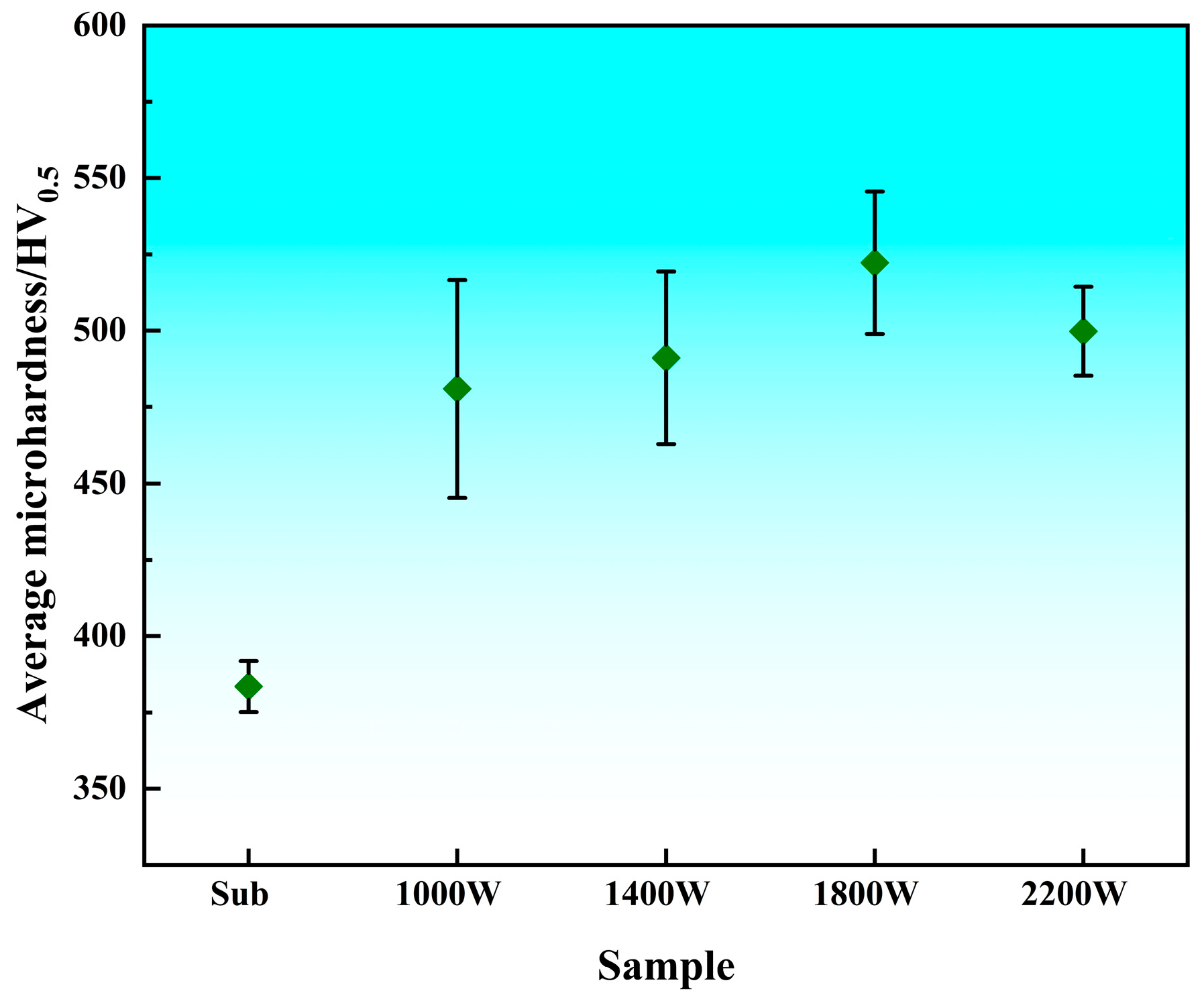 Materials 18 05609 g005 Materials 18 05609 g005