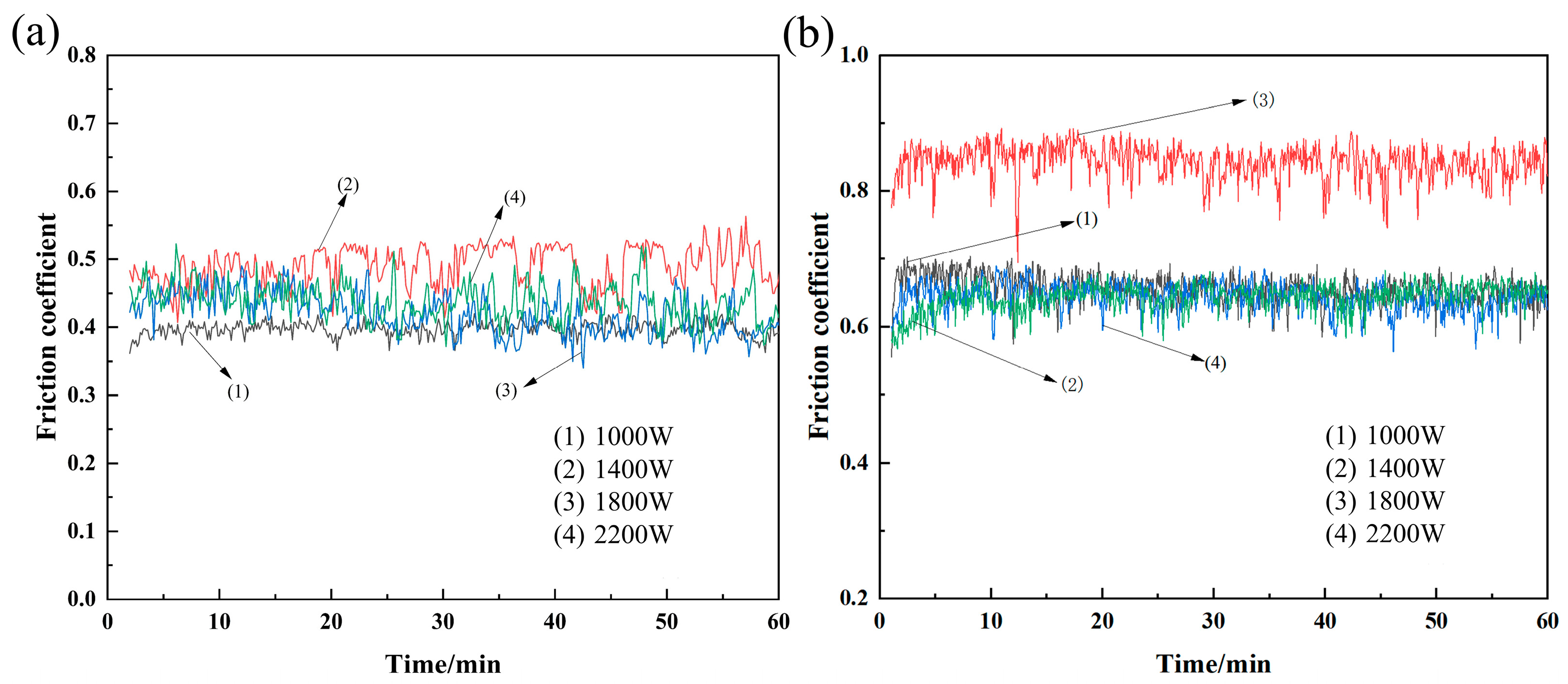Materials 18 05609 g006 Materials 18 05609 g006