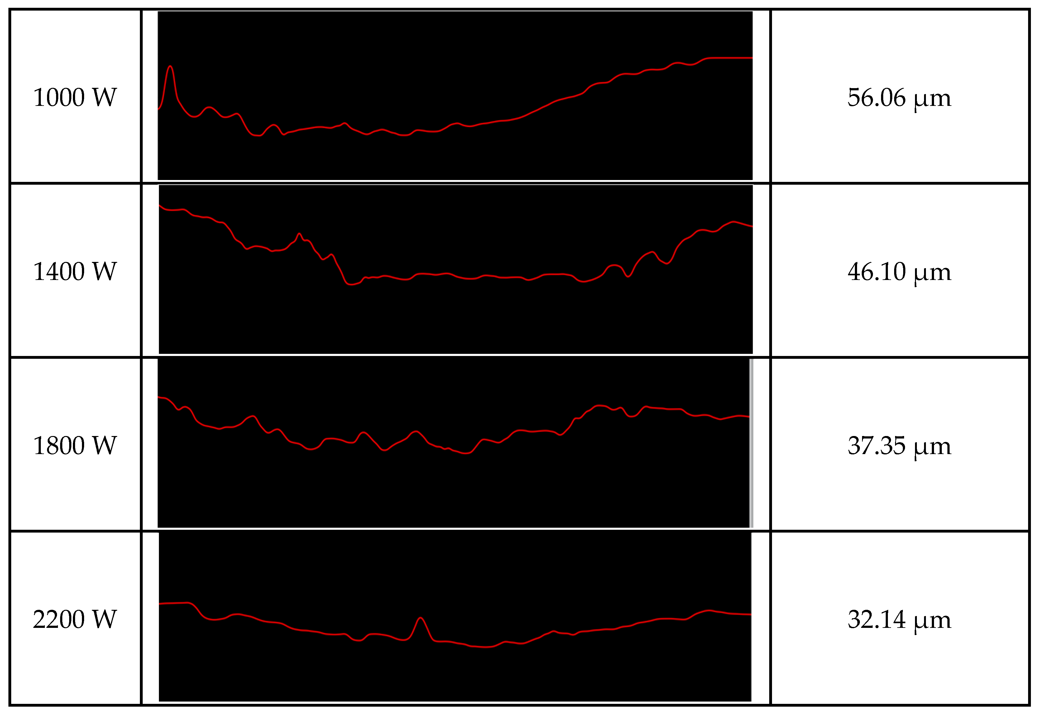 Materials 18 05609 g008b Materials 18 05609 g008b