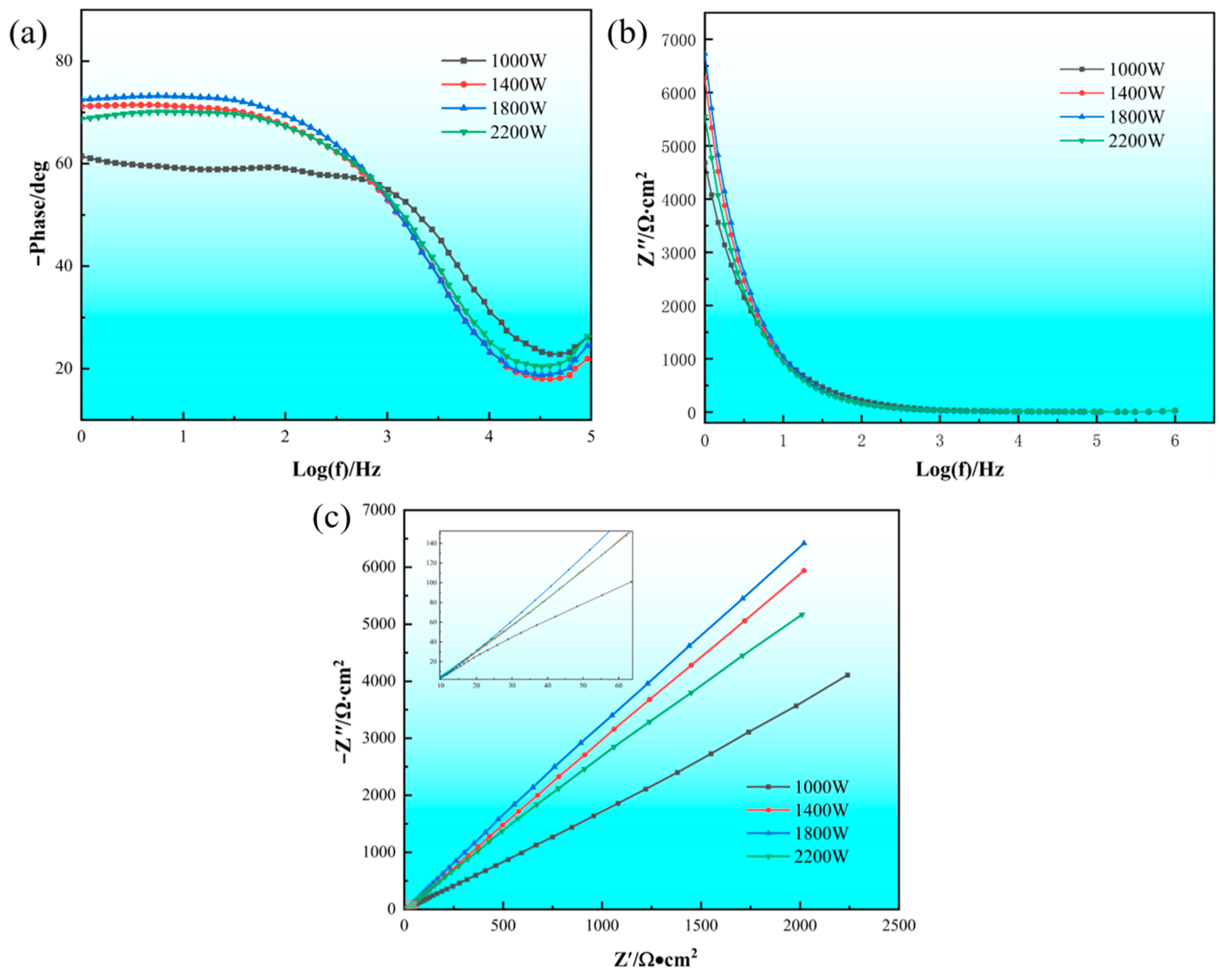 Materials 18 05609 g012 Materials 18 05609 g012