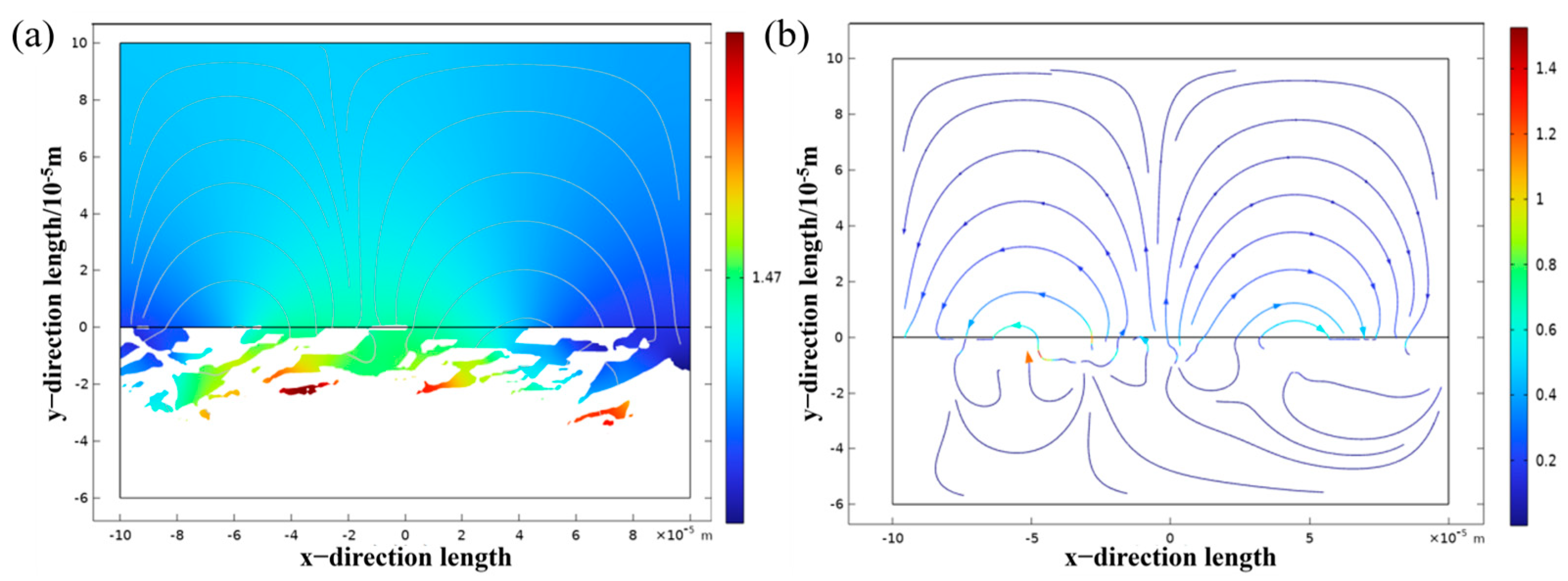Materials 18 05609 g016 Materials 18 05609 g016