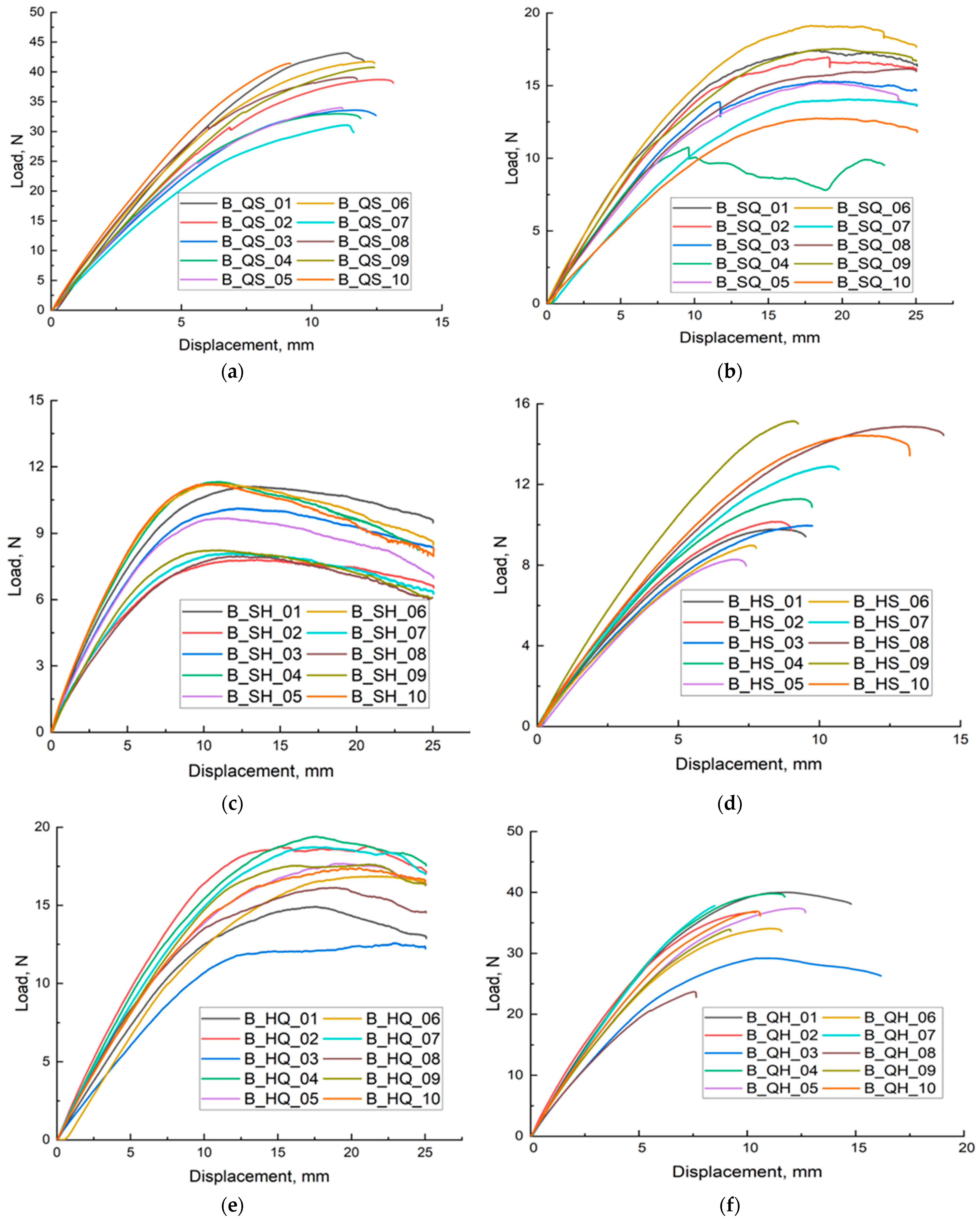 Materials 18 05612 g004