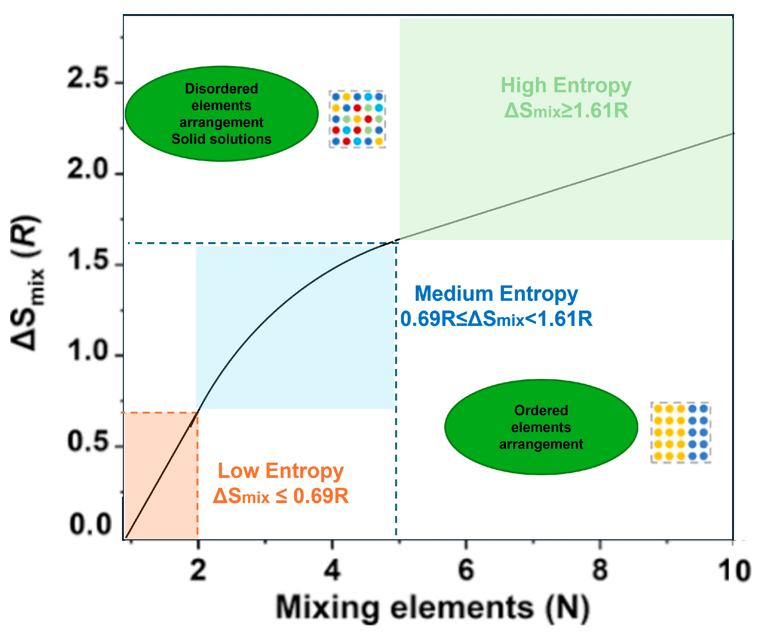 Materials 18 05616 g002 Materials 18 05616 g002