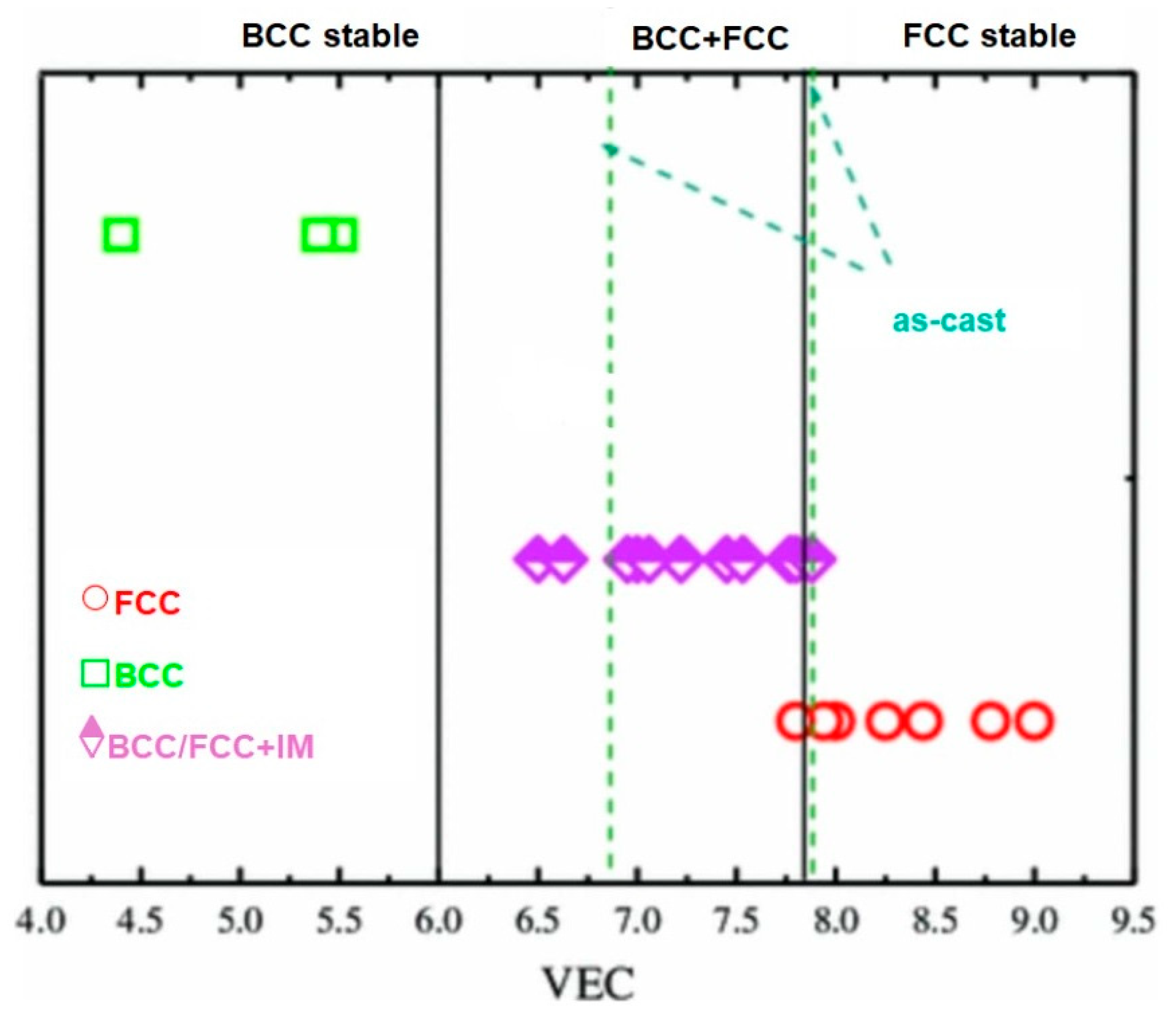 Materials 18 05616 g003 Materials 18 05616 g003