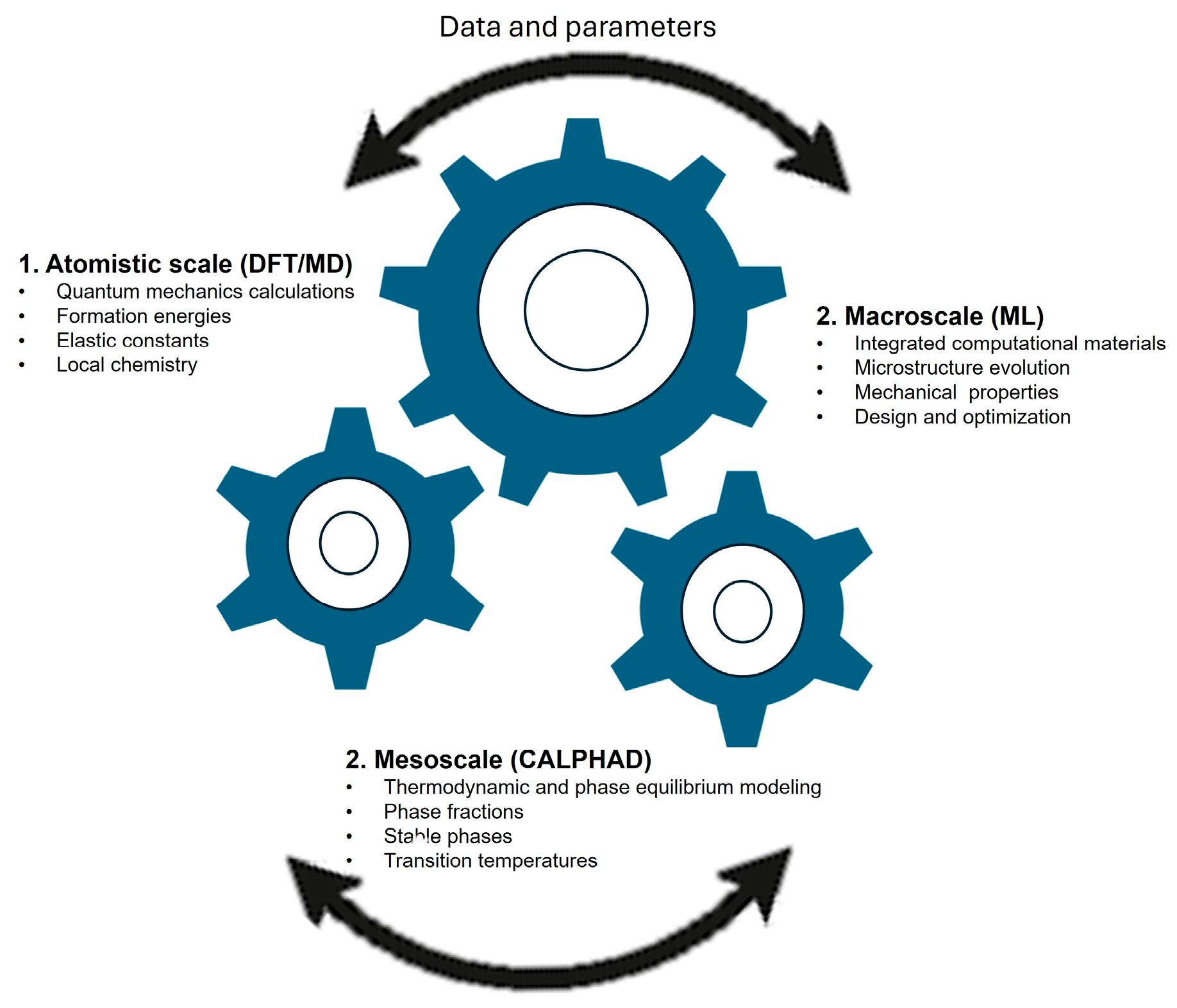 Materials 18 05616 g004 Materials 18 05616 g004