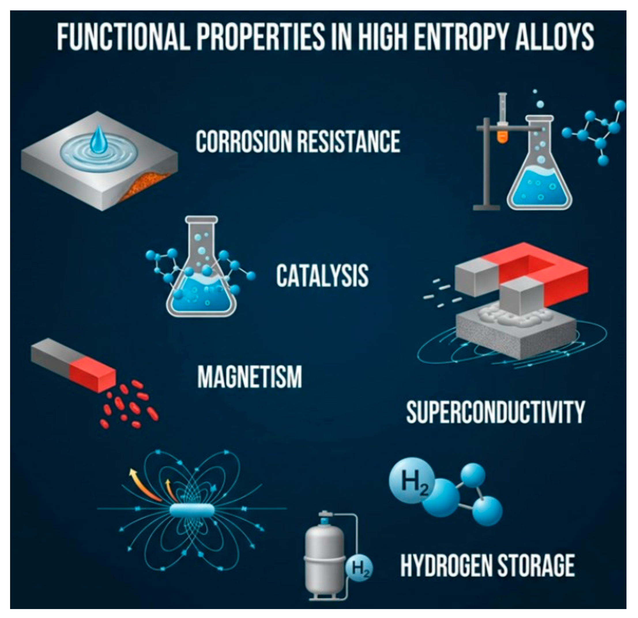 Materials 18 05616 g005 Materials 18 05616 g005