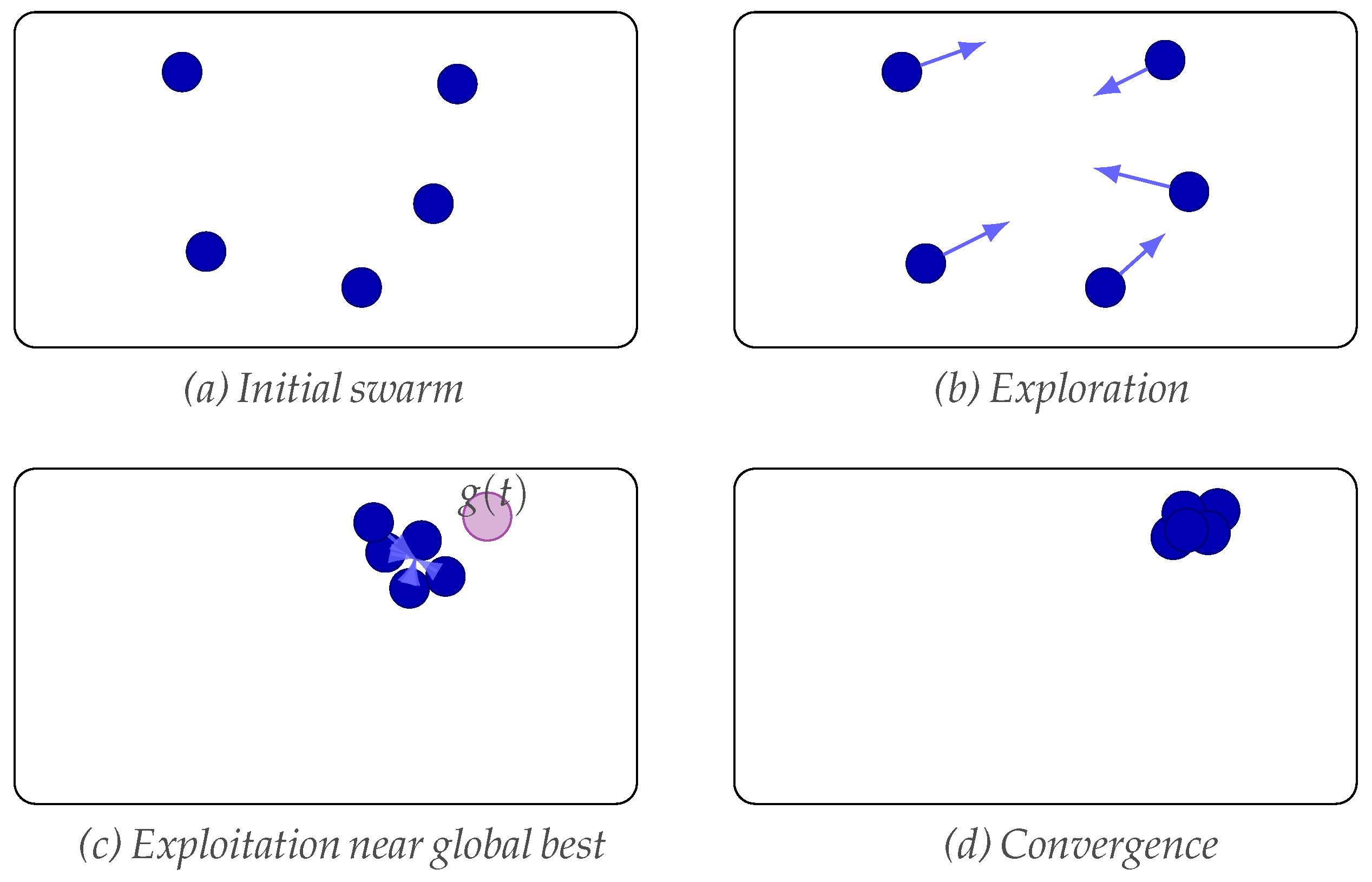 Materials 18 05620 g002