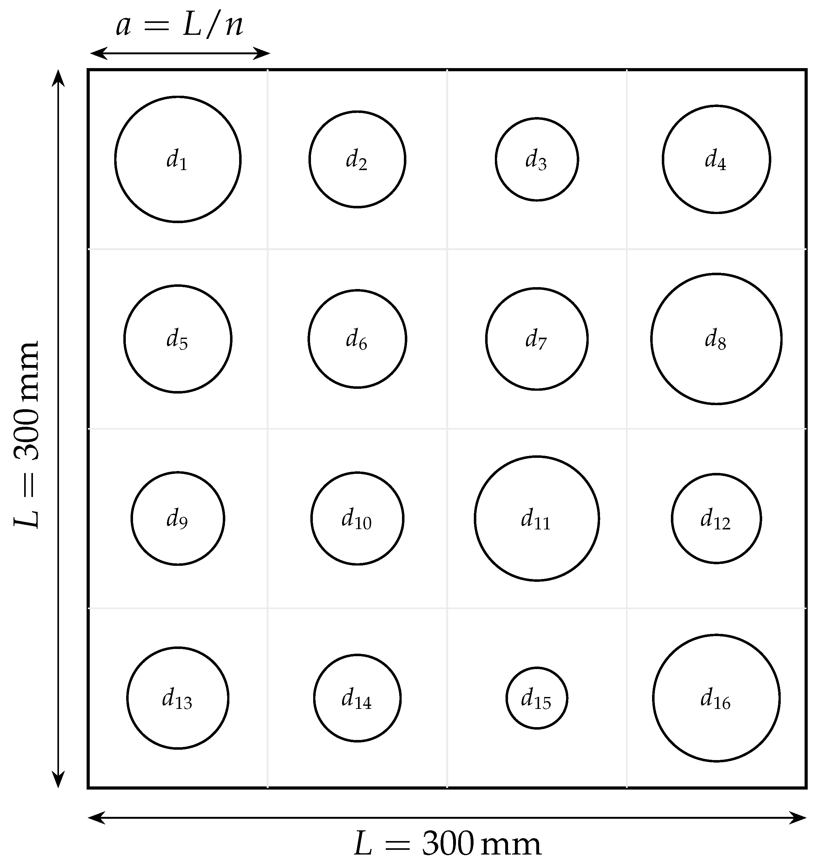 Materials 18 05620 g003