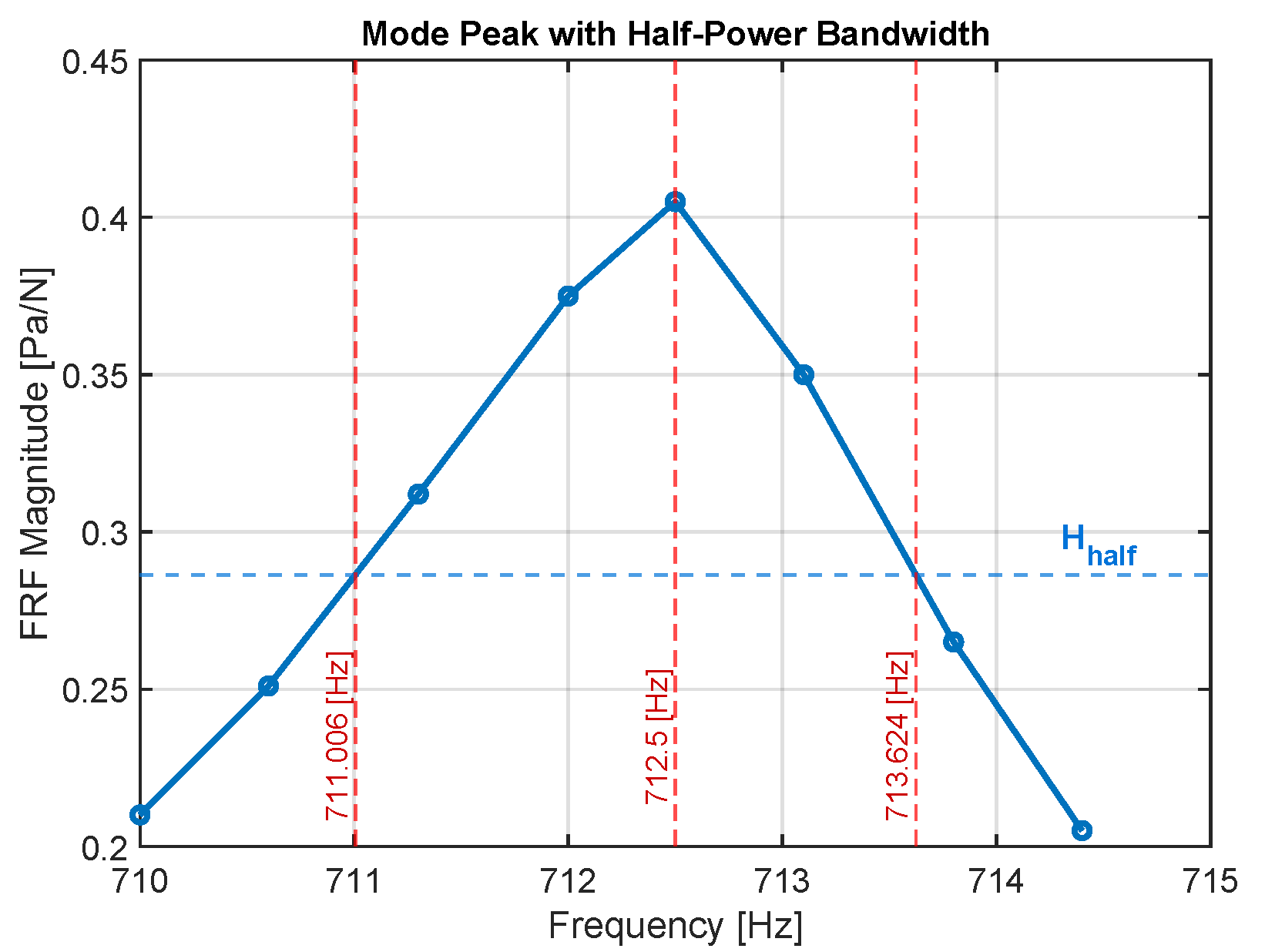 Materials 18 05620 g013