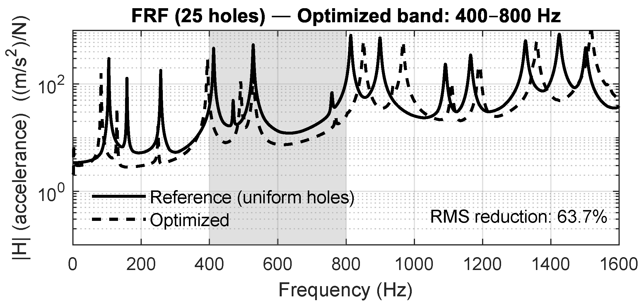 Materials 18 05620 g016