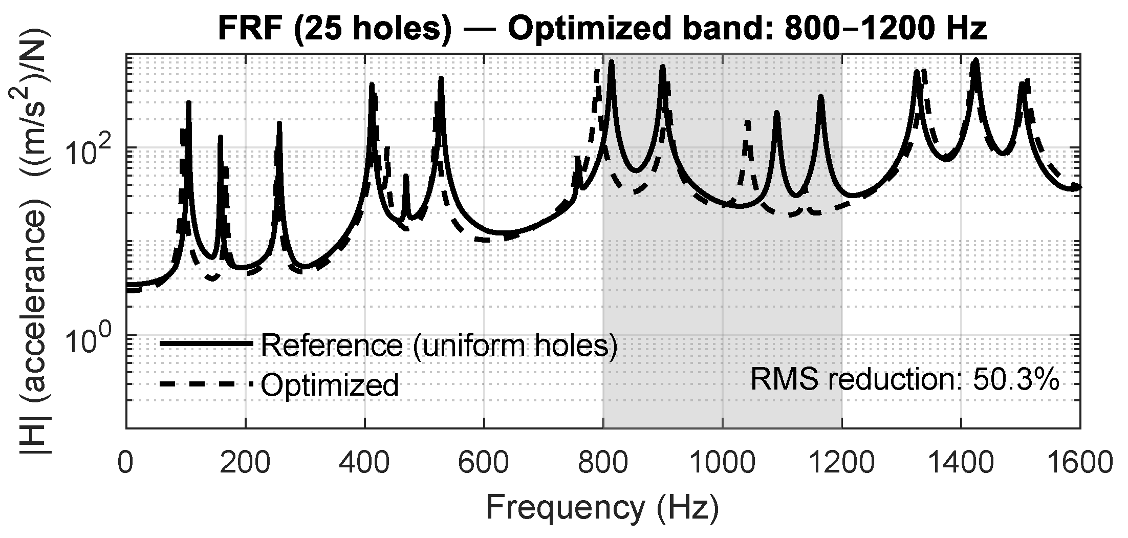 Materials 18 05620 g017