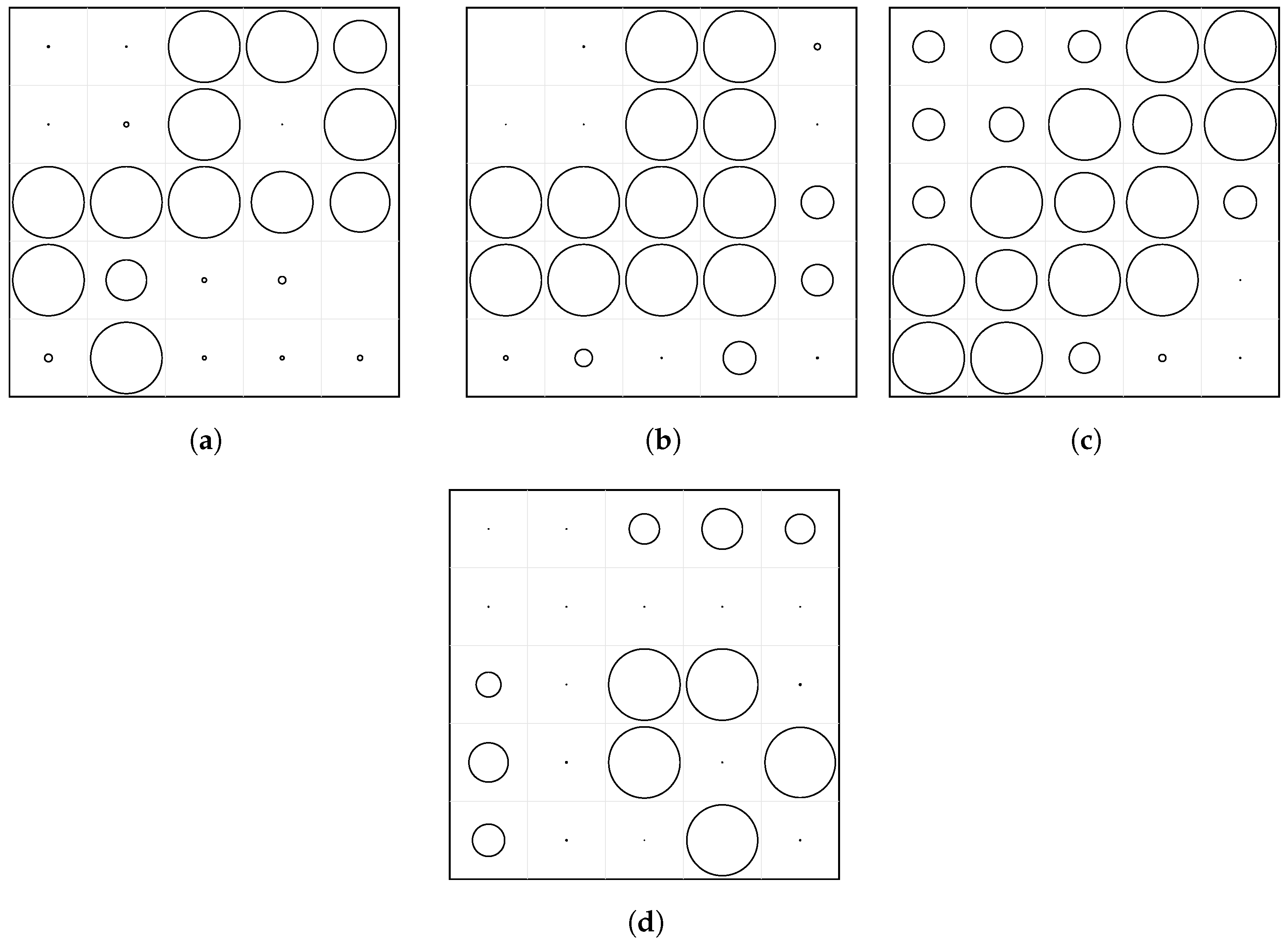 Materials 18 05620 g019