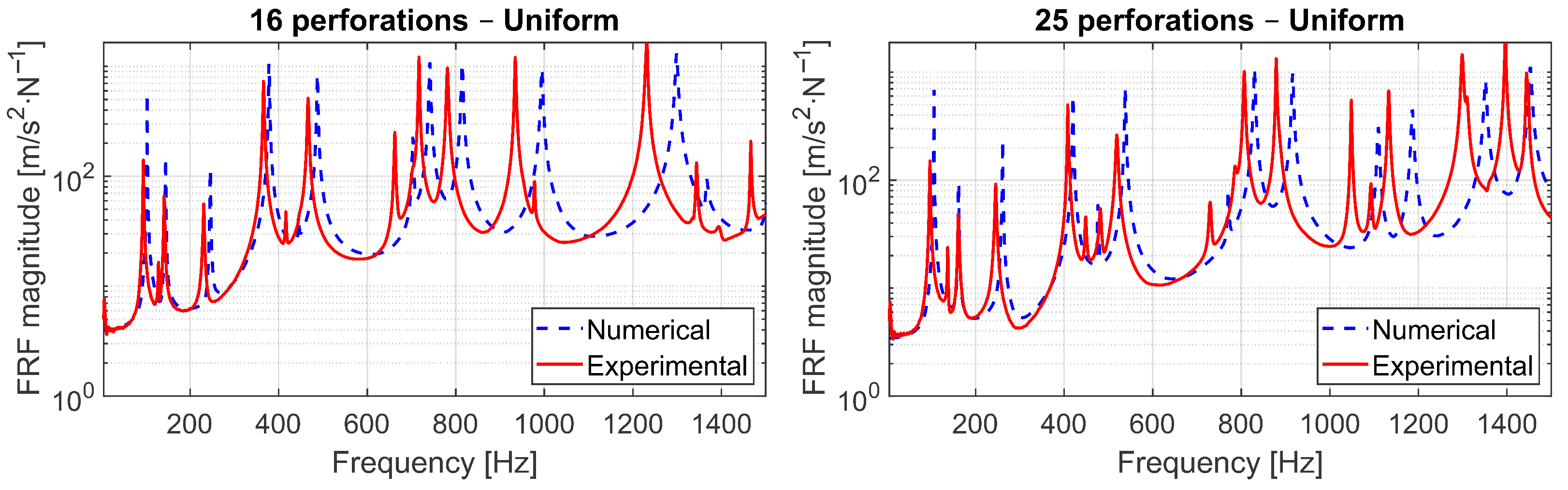 Materials 18 05620 g022