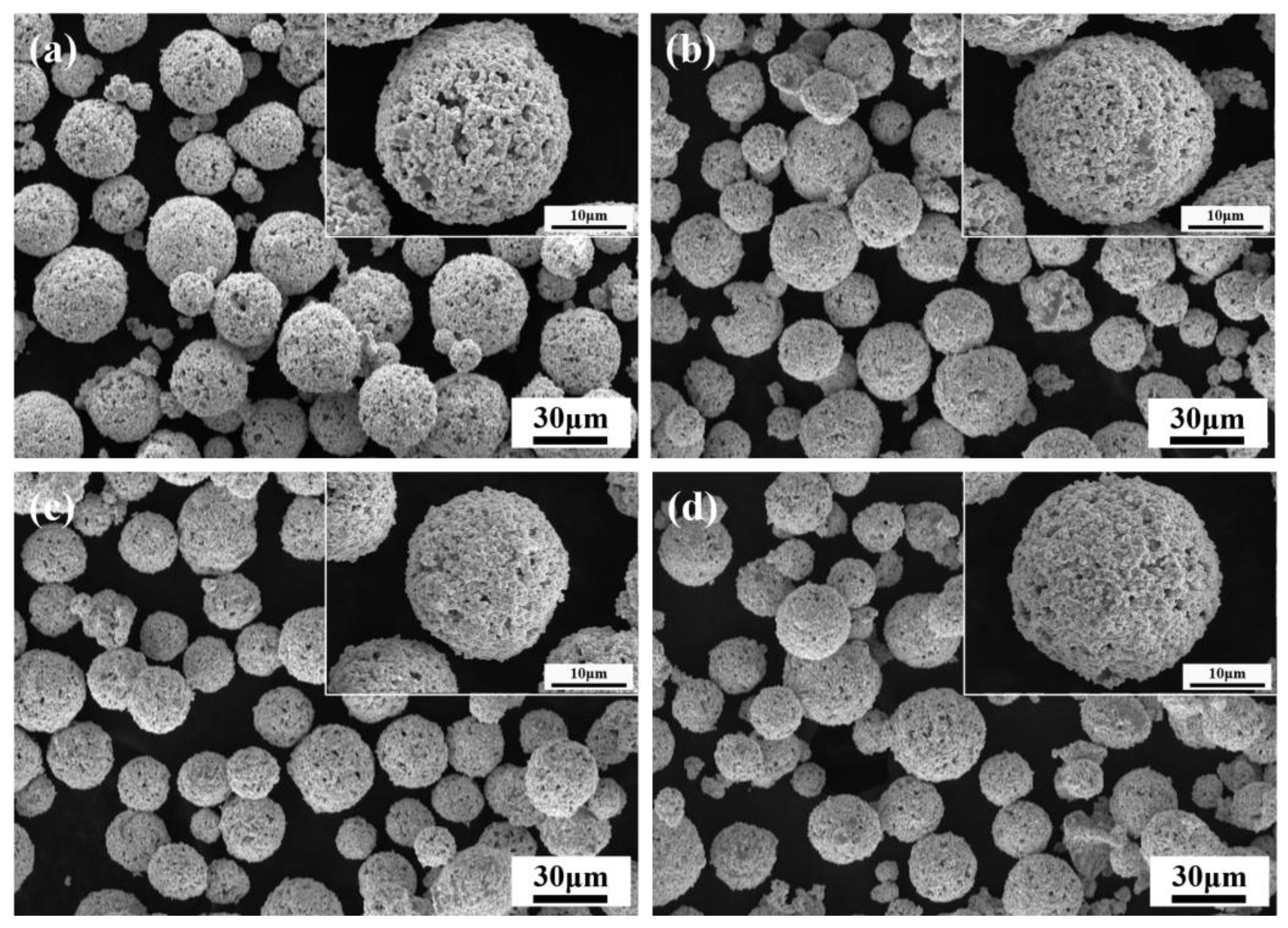 Materials 18 05622 g004