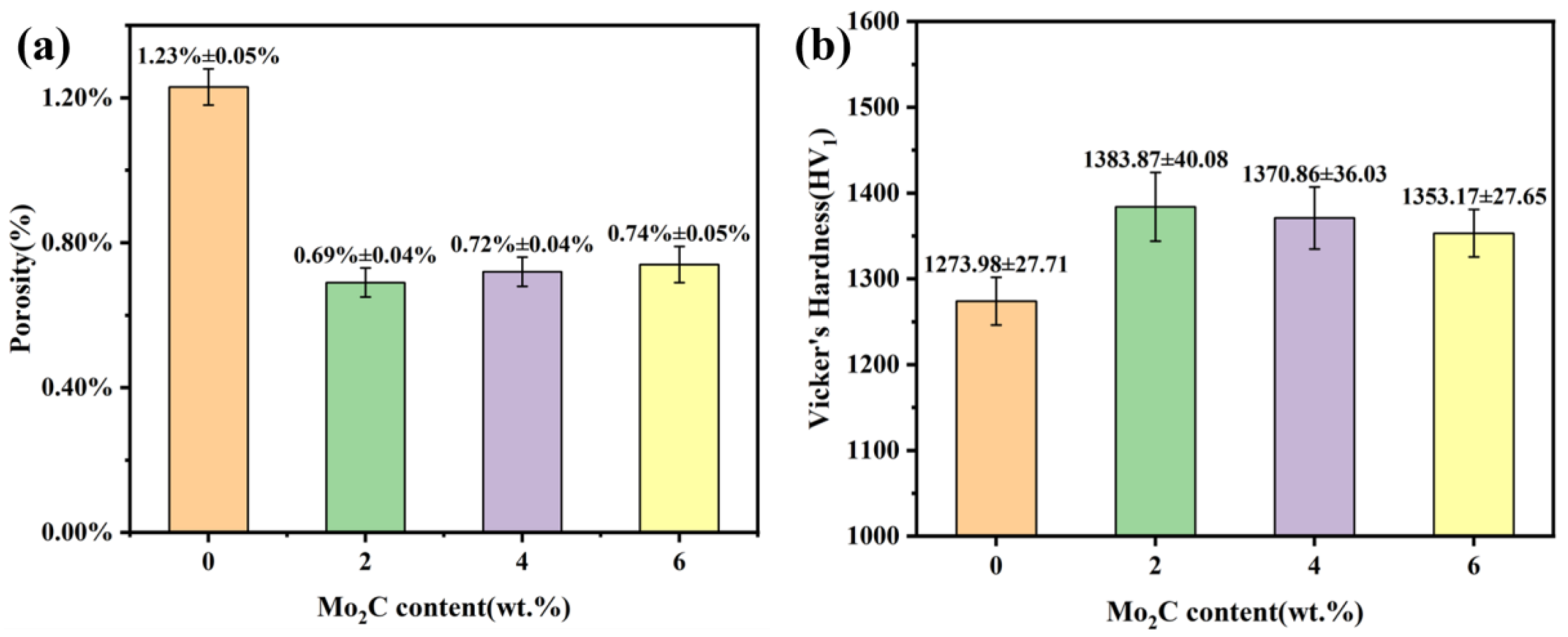Materials 18 05622 g009