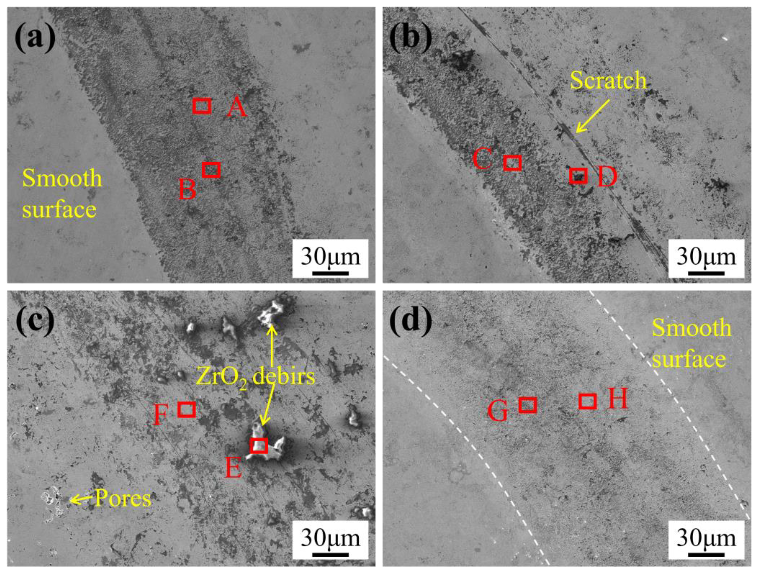 Materials 18 05622 g012