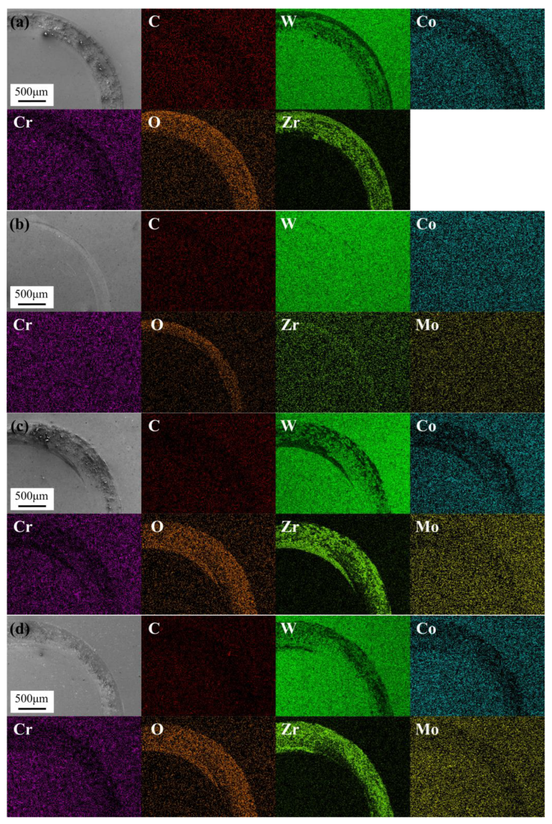 Materials 18 05622 g014