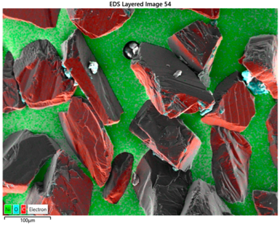 Materials 18 05623 i002