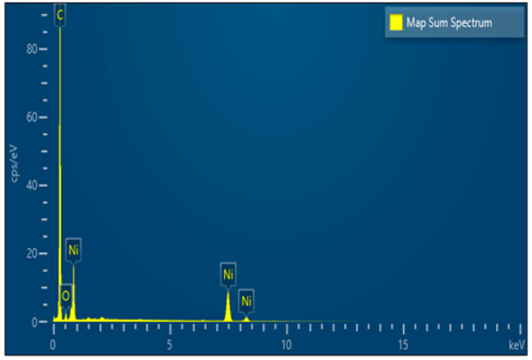 Materials 18 05623 i003