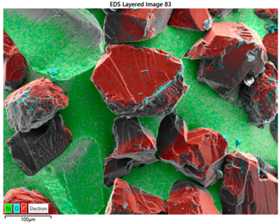 Materials 18 05623 i011