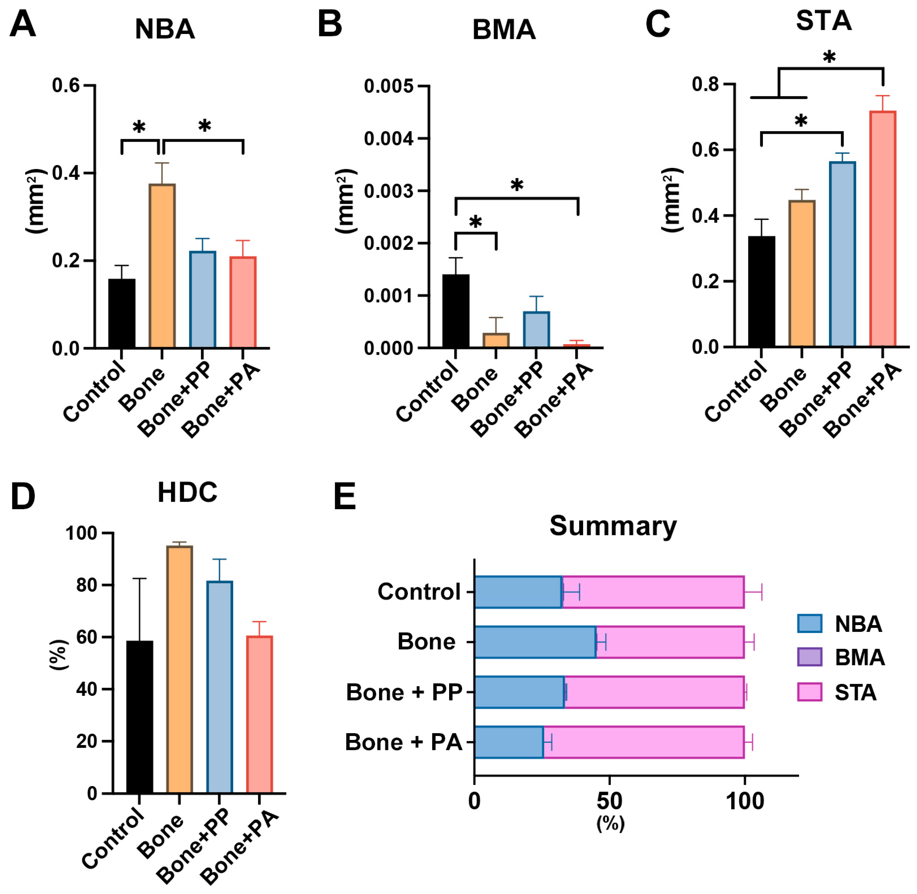 Materials 18 05624 g008