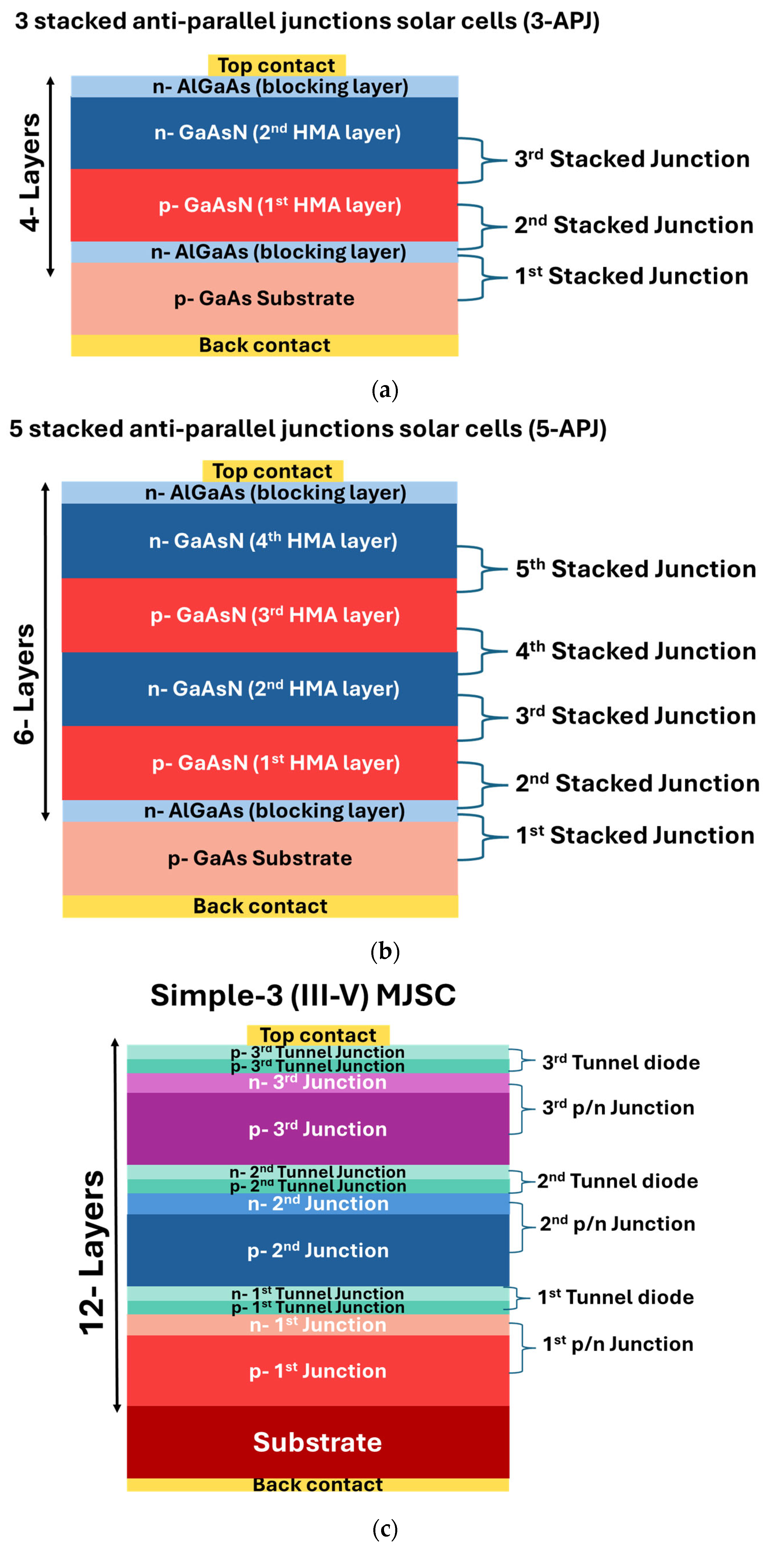 Materials 18 05625 g001 Materials 18 05625 g001