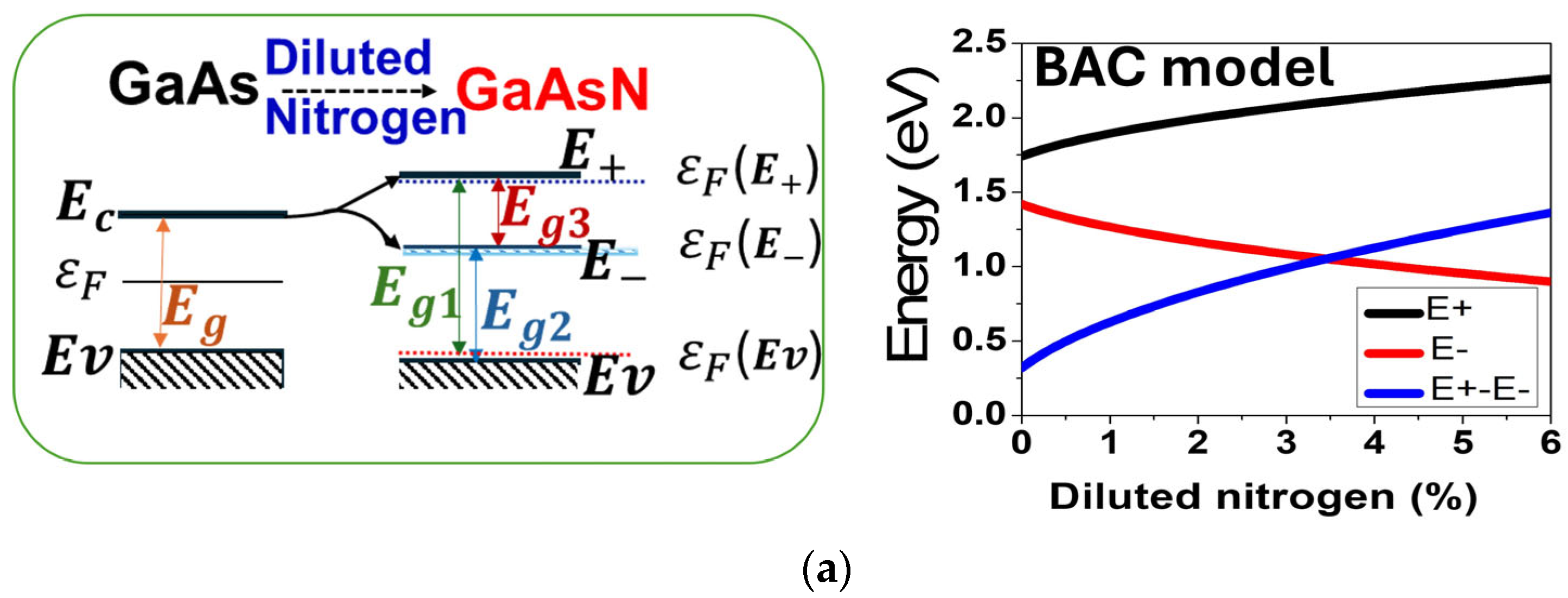 Materials 18 05625 g002a Materials 18 05625 g002a