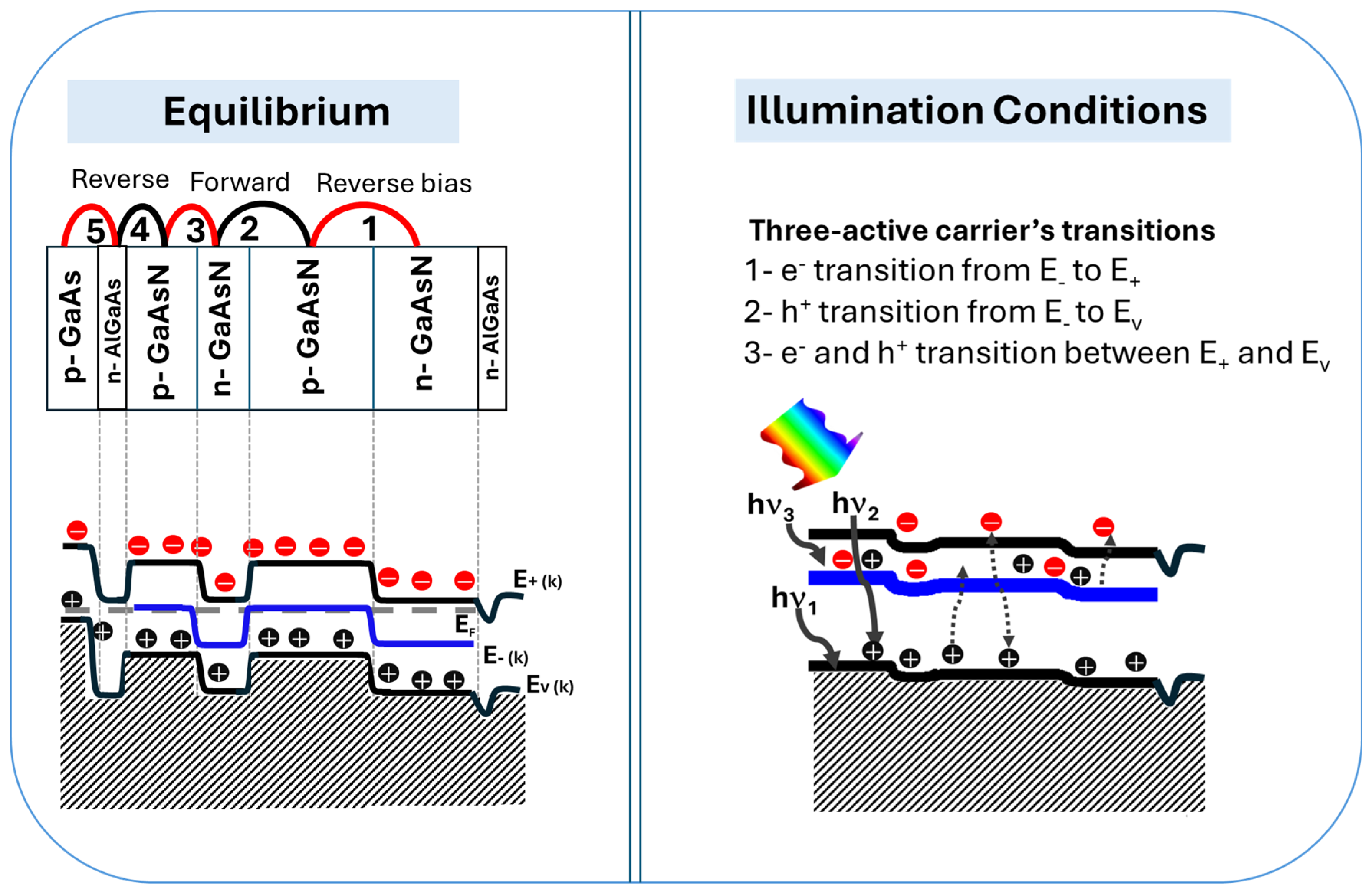 Materials 18 05625 g003 Materials 18 05625 g003