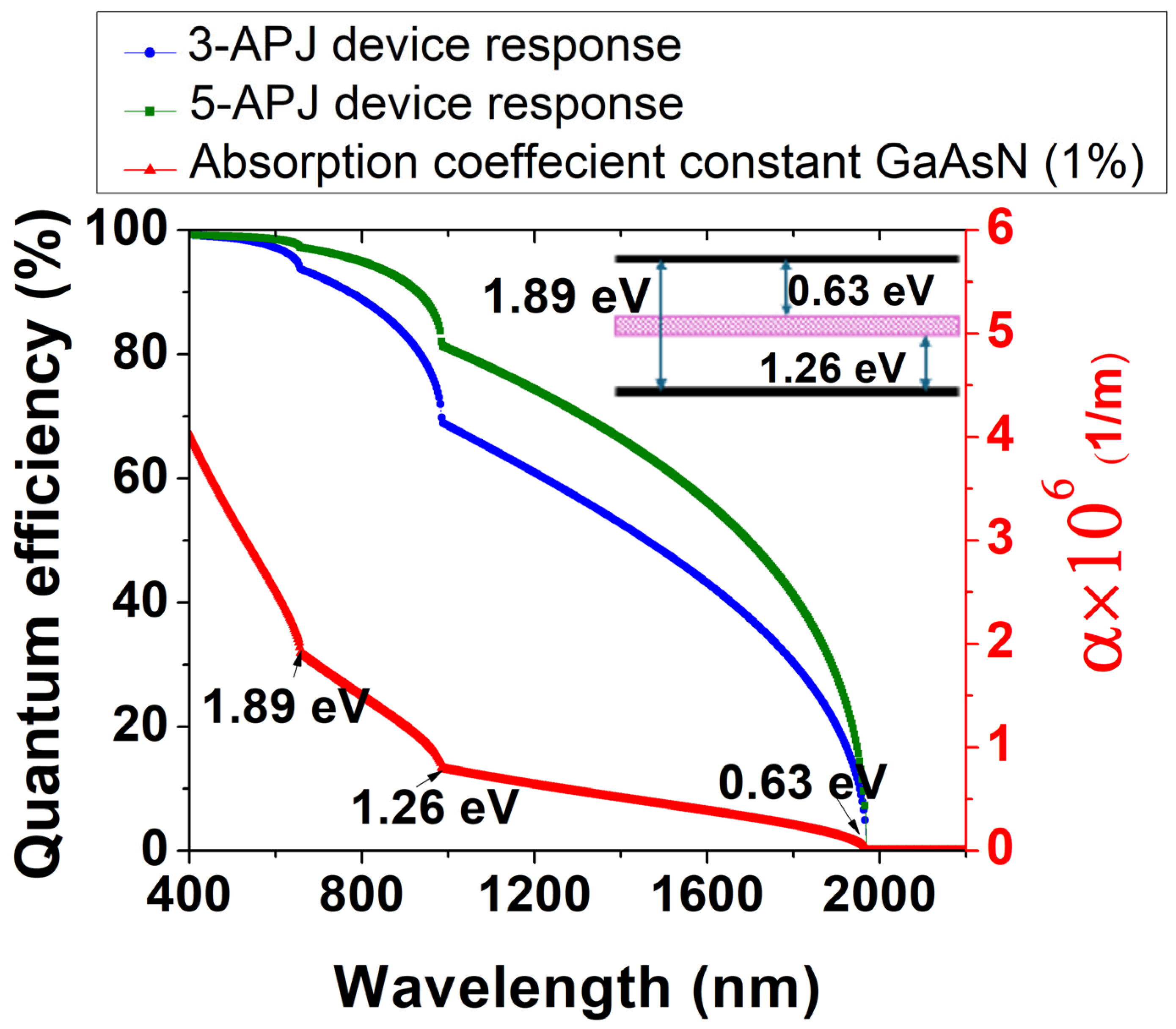 Materials 18 05625 g005 Materials 18 05625 g005