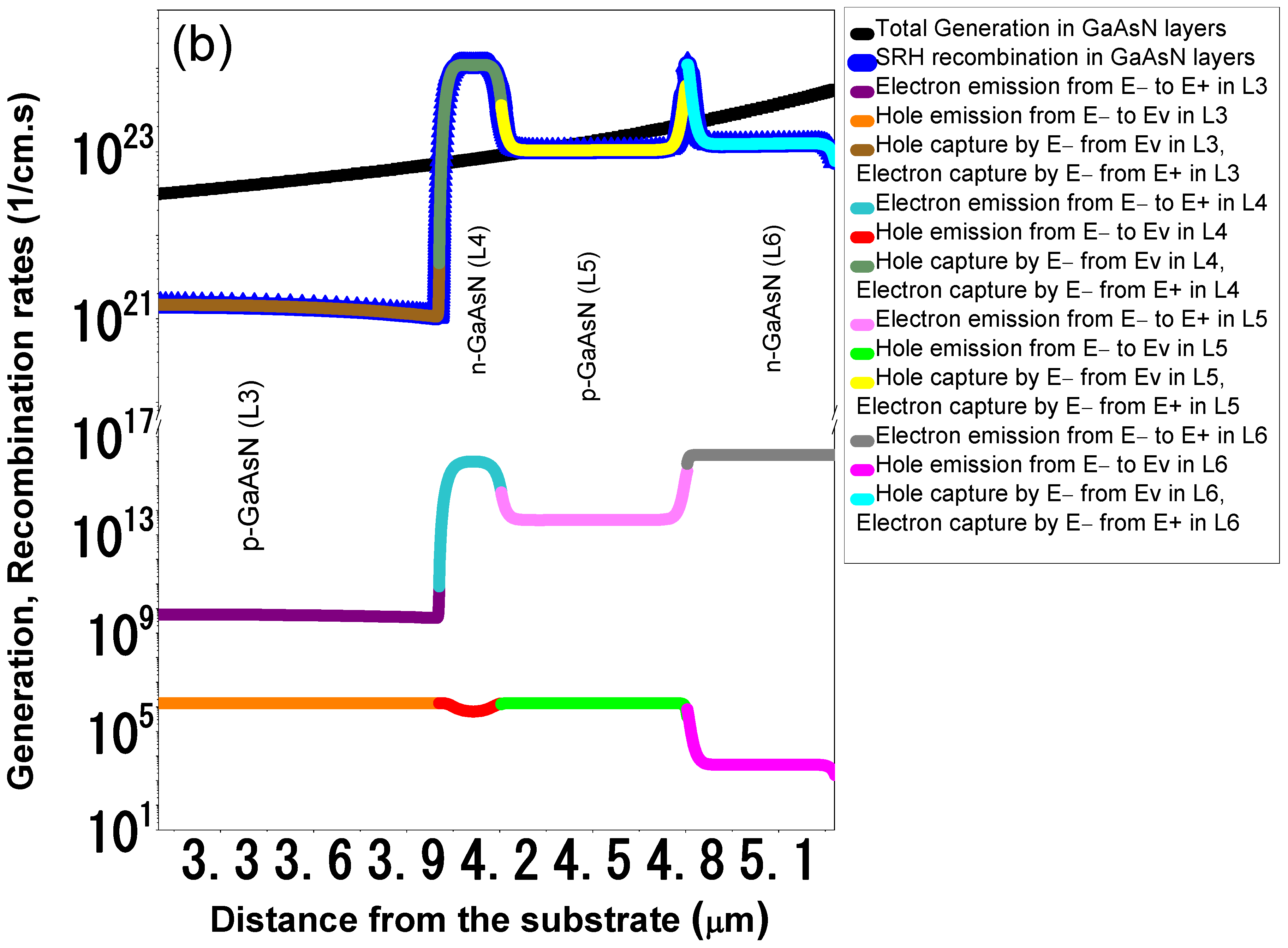 Materials 18 05625 g007b Materials 18 05625 g007b