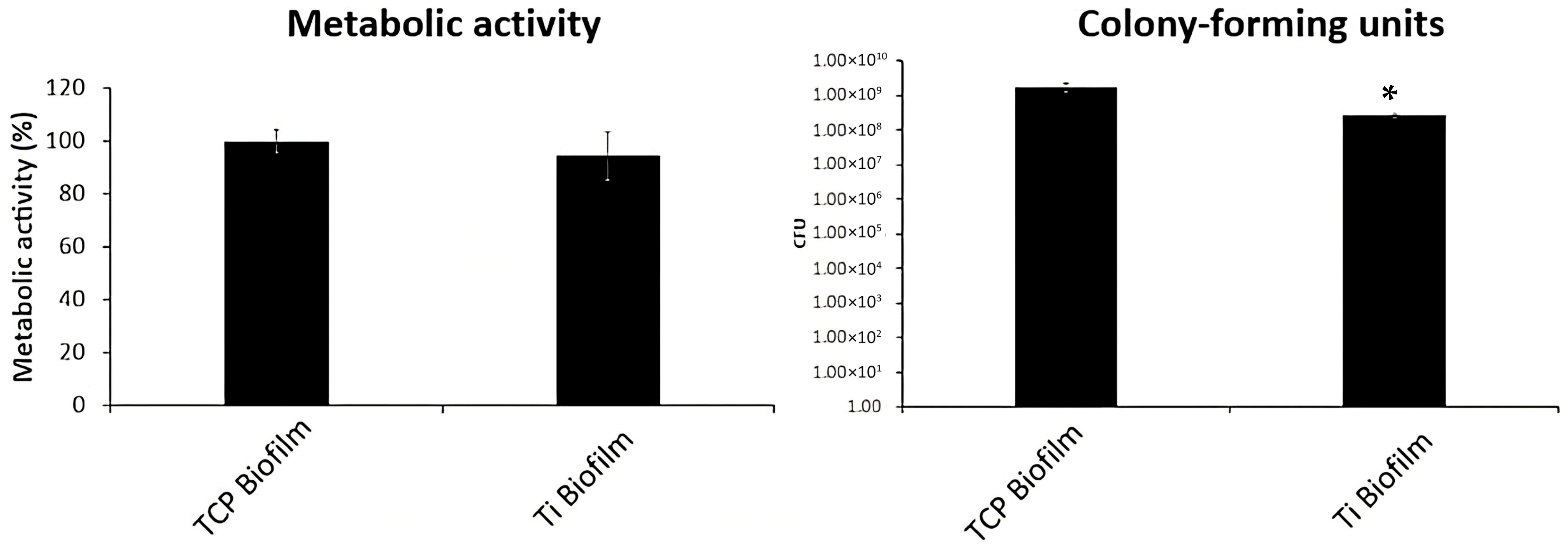 Materials 18 05626 g005 Materials 18 05626 g005