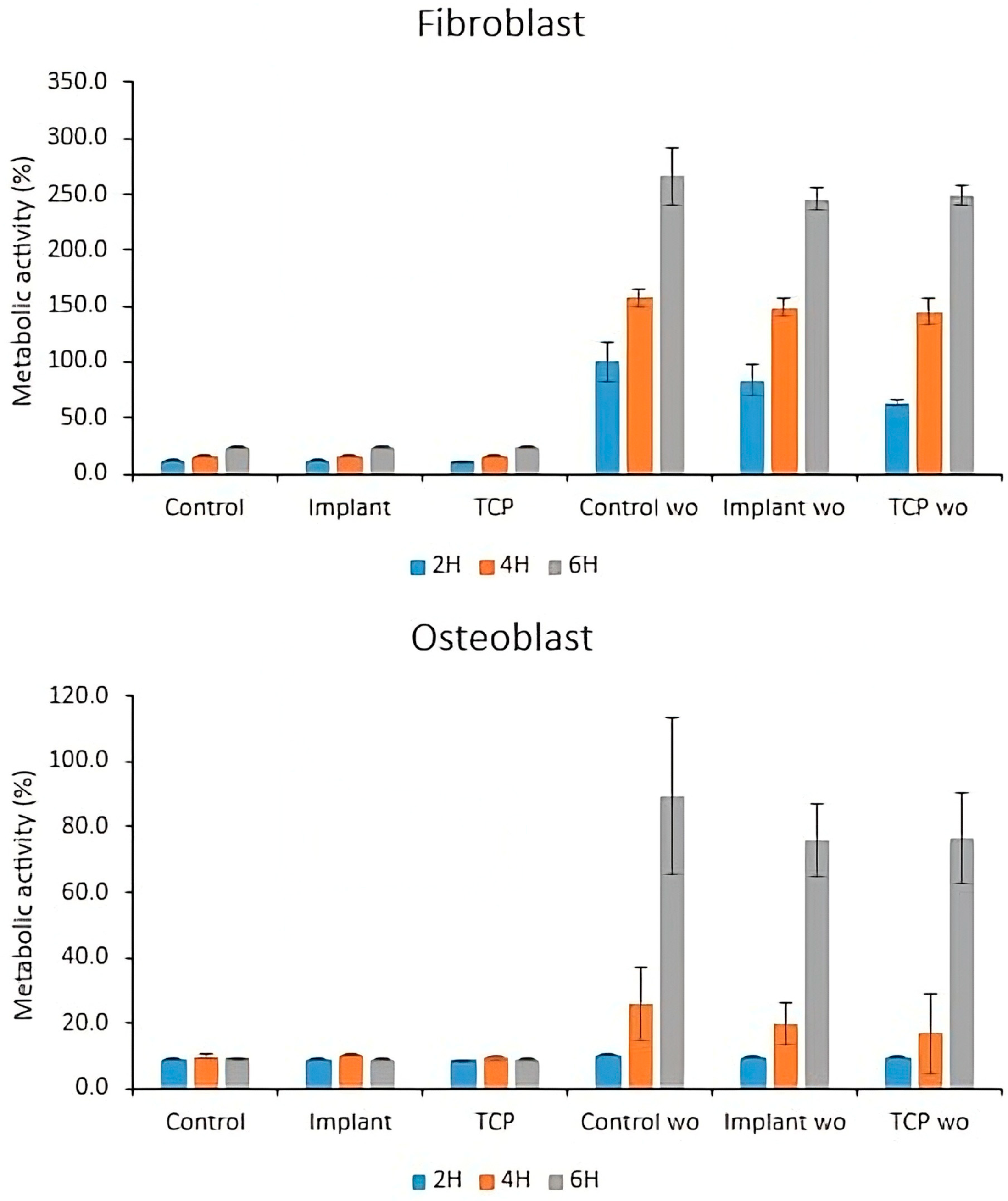 Materials 18 05626 g008 Materials 18 05626 g008