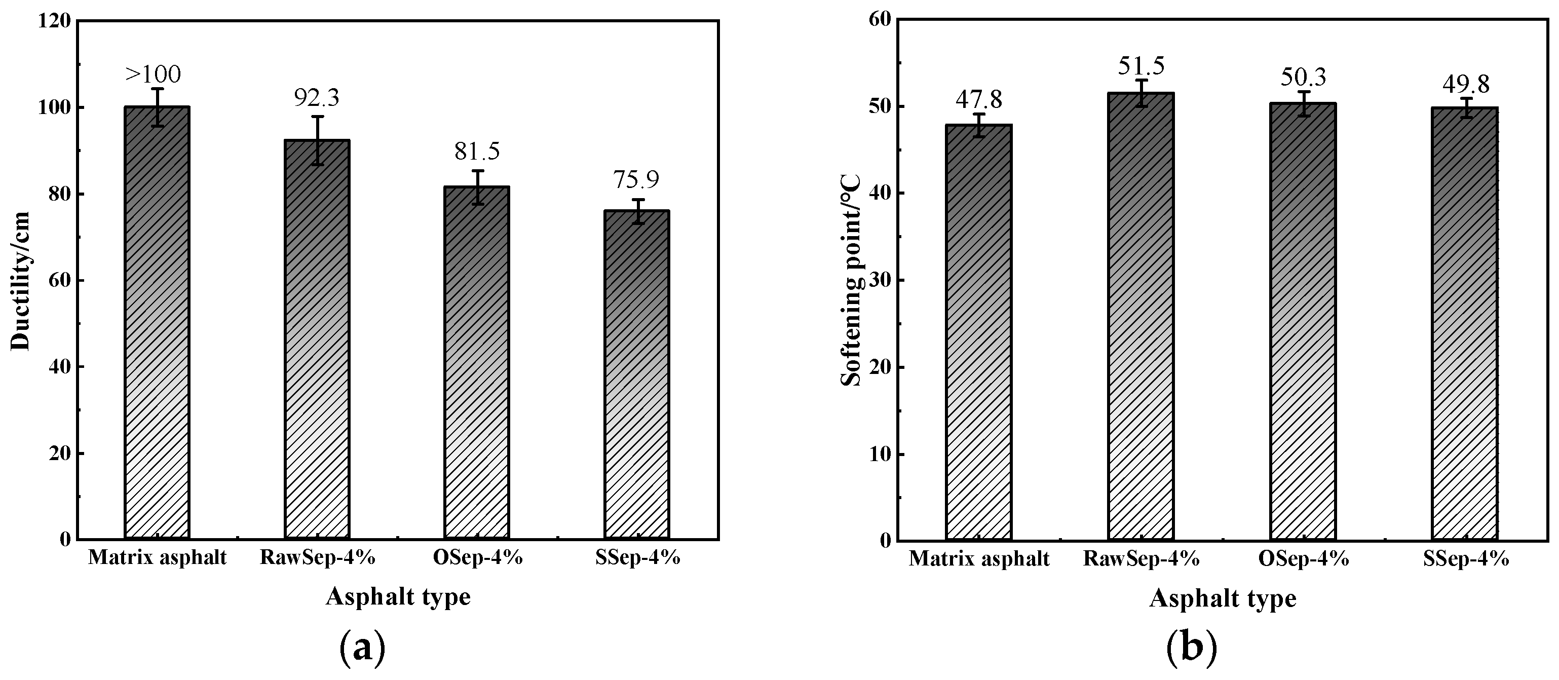 Materials 18 05627 g003