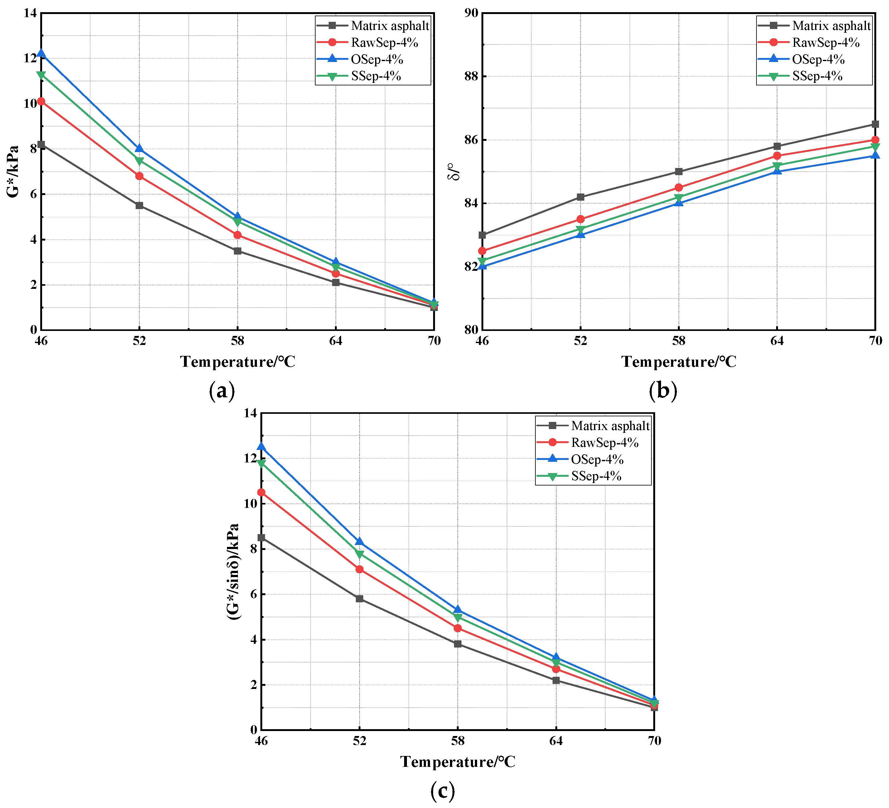 Materials 18 05627 g004