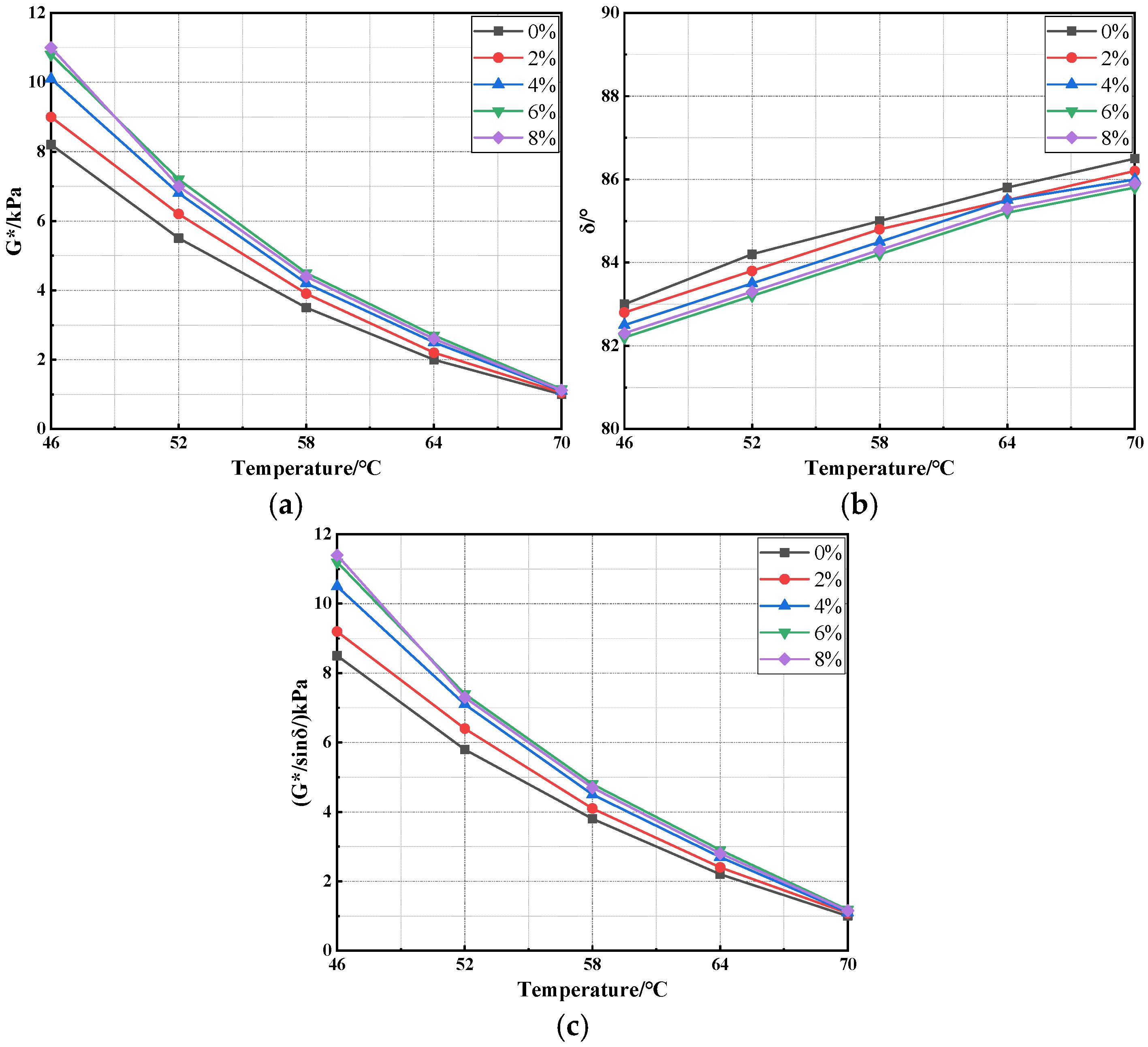 Materials 18 05627 g006