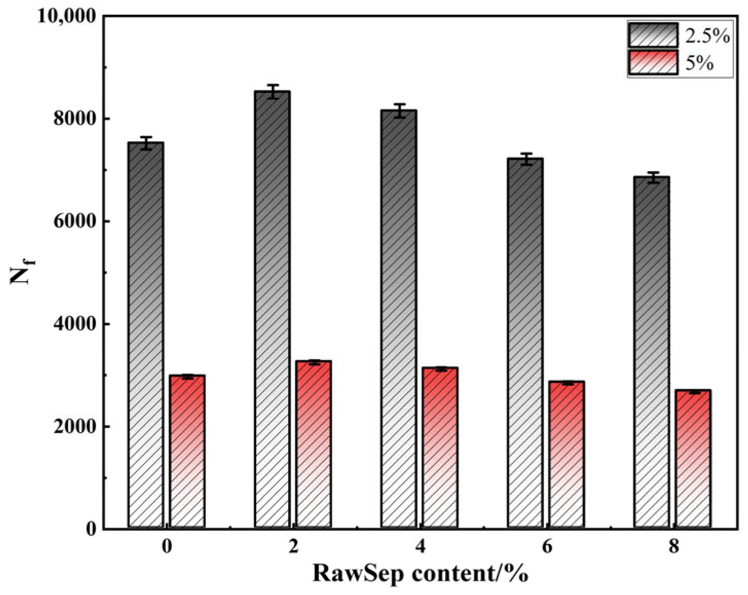 Materials 18 05627 g009