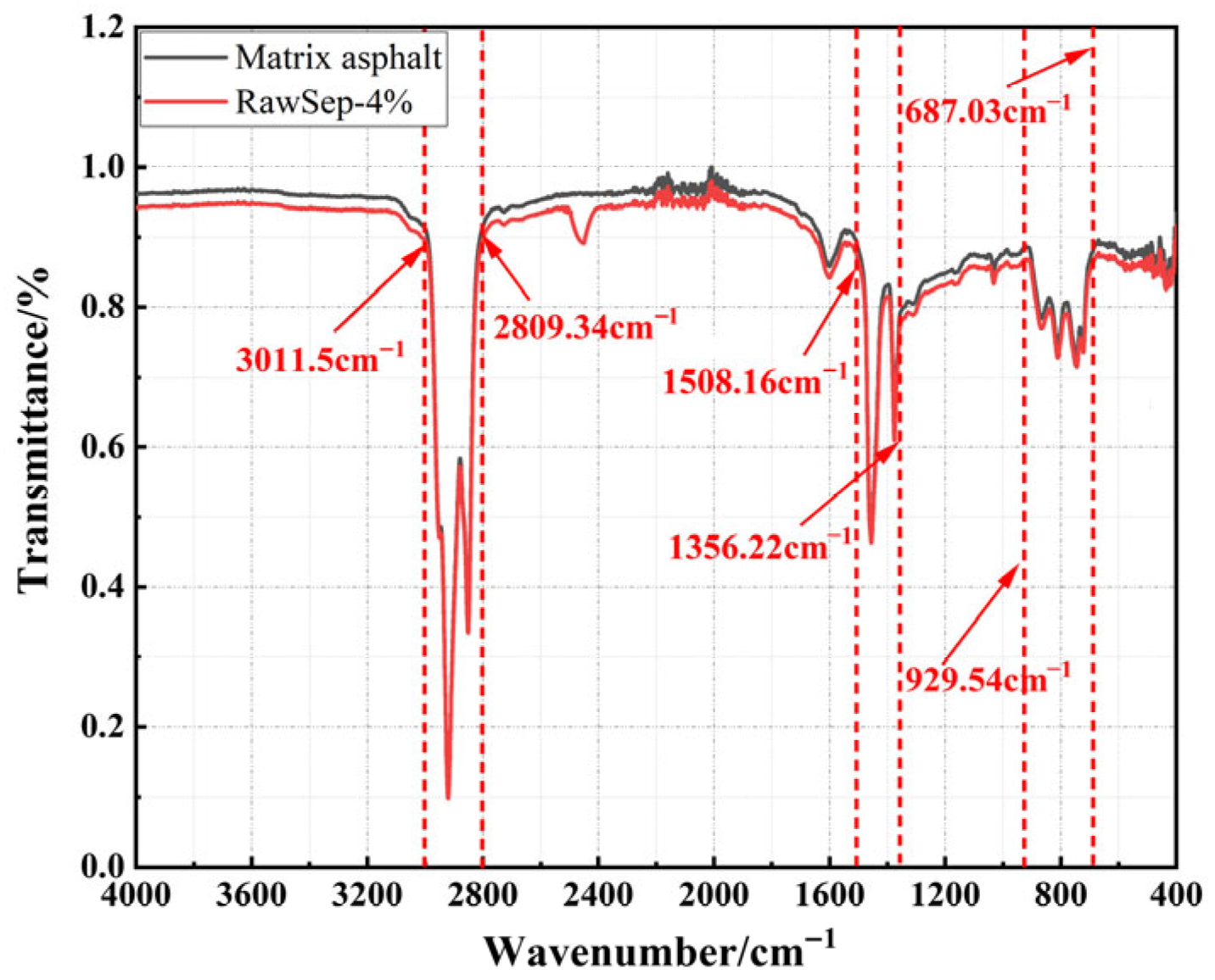 Materials 18 05627 g010