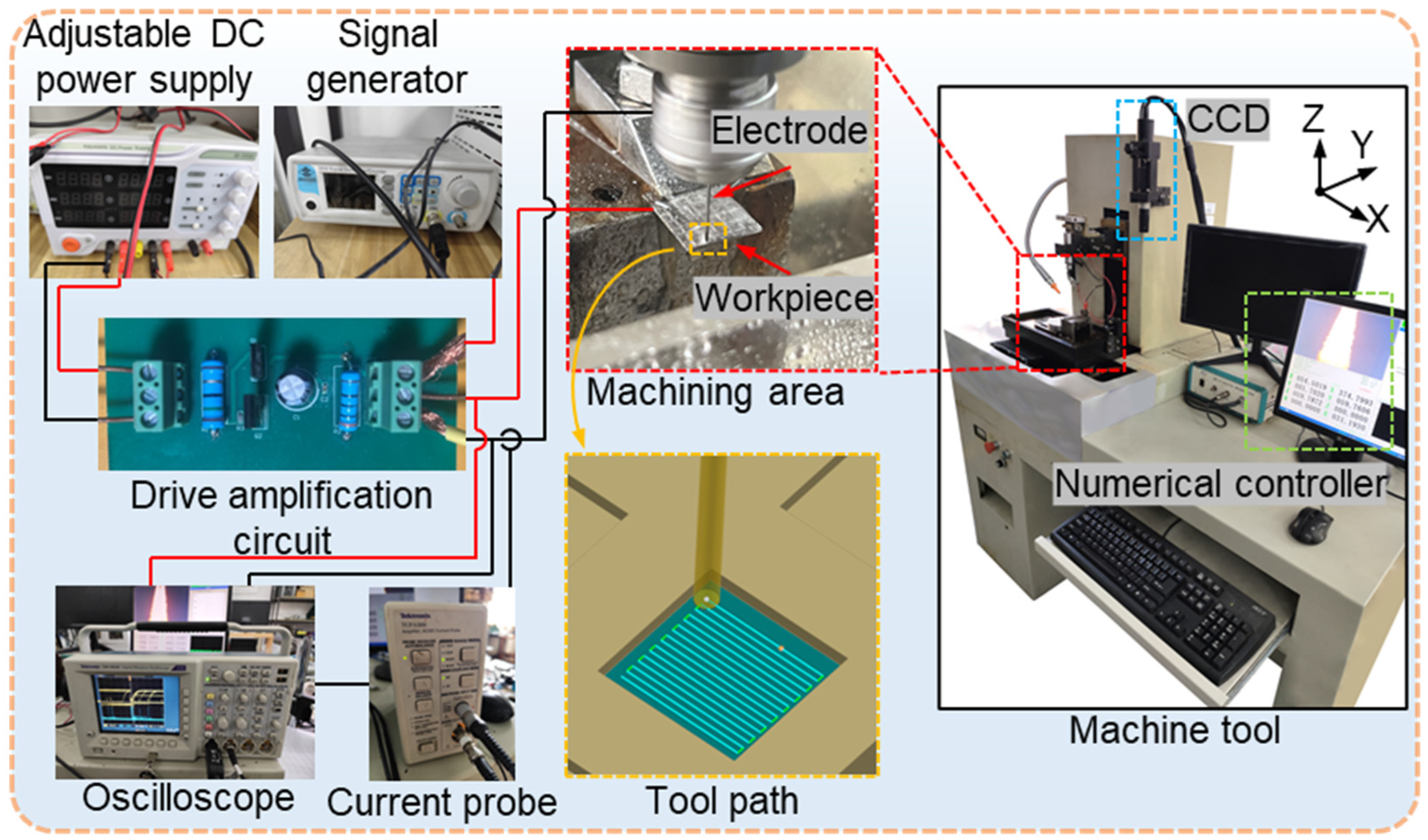 Materials 18 05628 g002
