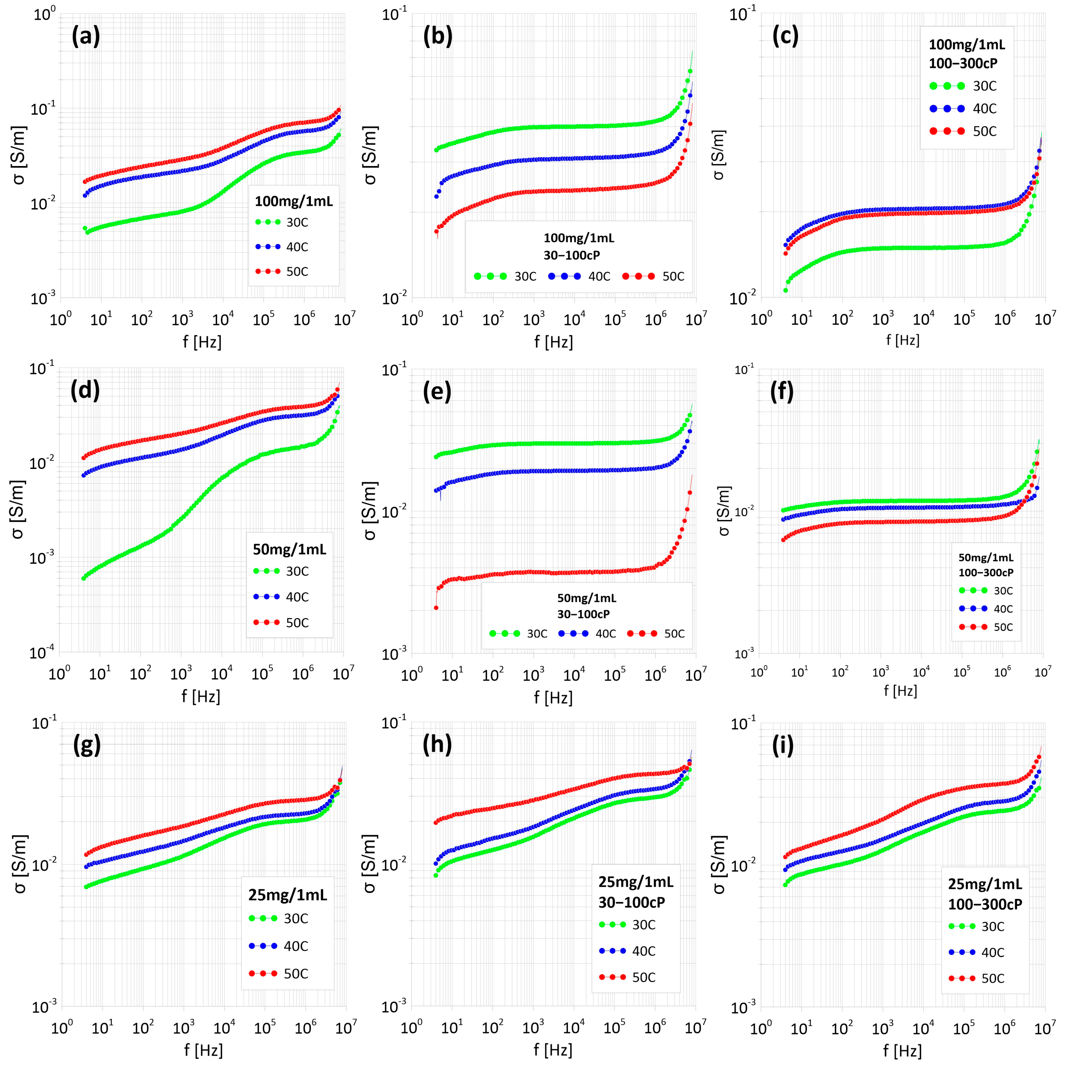 Materials 18 05629 g005