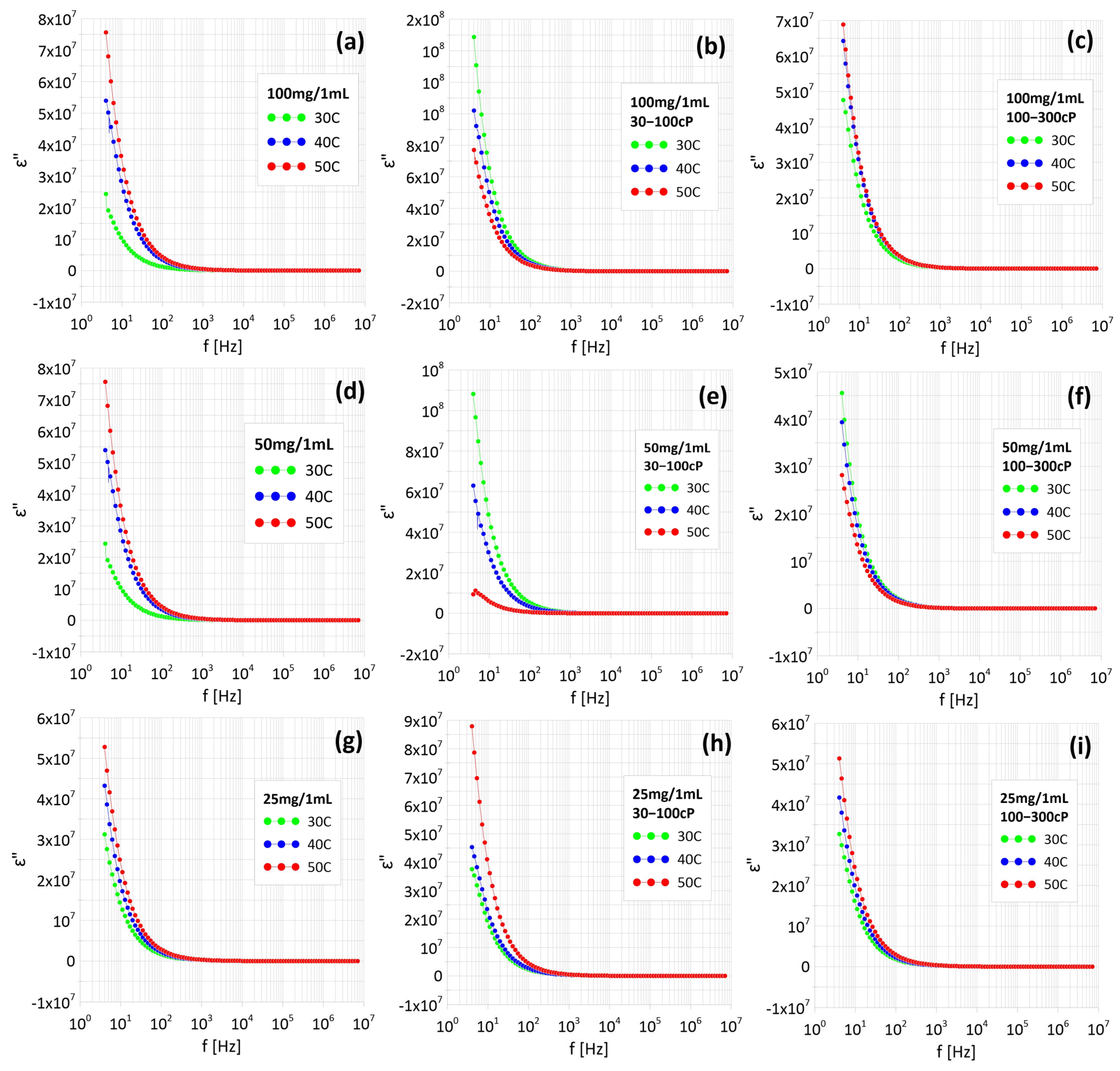 Materials 18 05629 g008