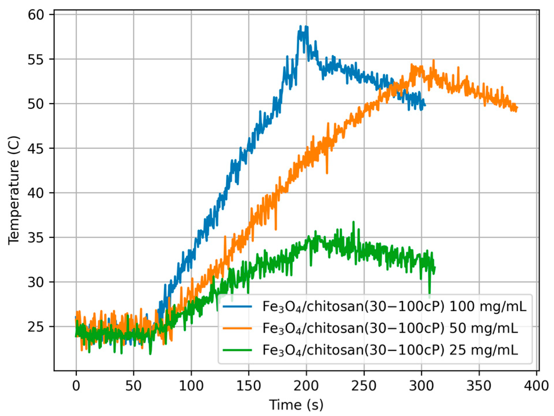 Materials 18 05629 g015