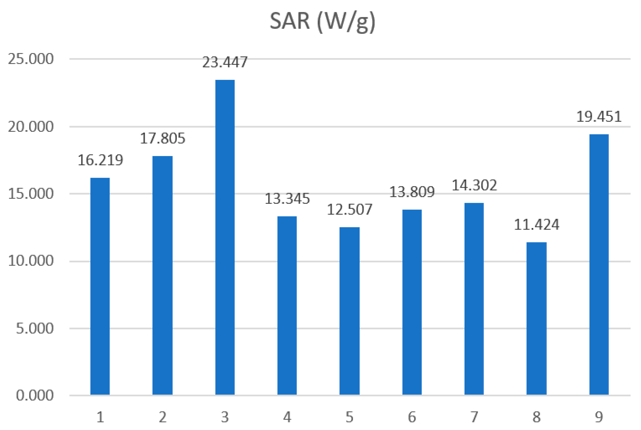 Materials 18 05629 g017