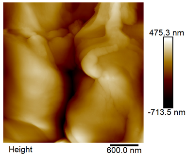 Materials 18 05631 i030