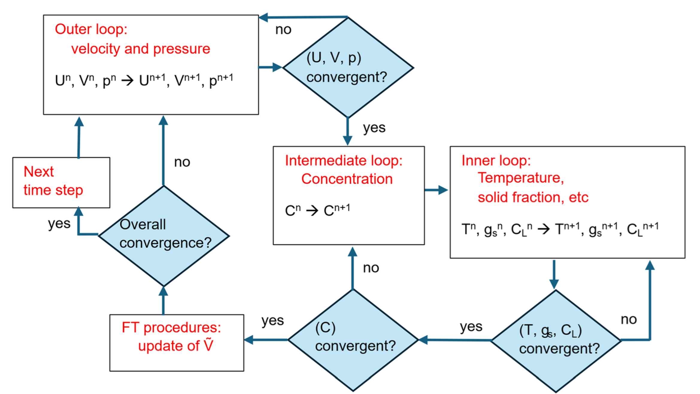 Materials 18 05632 g003