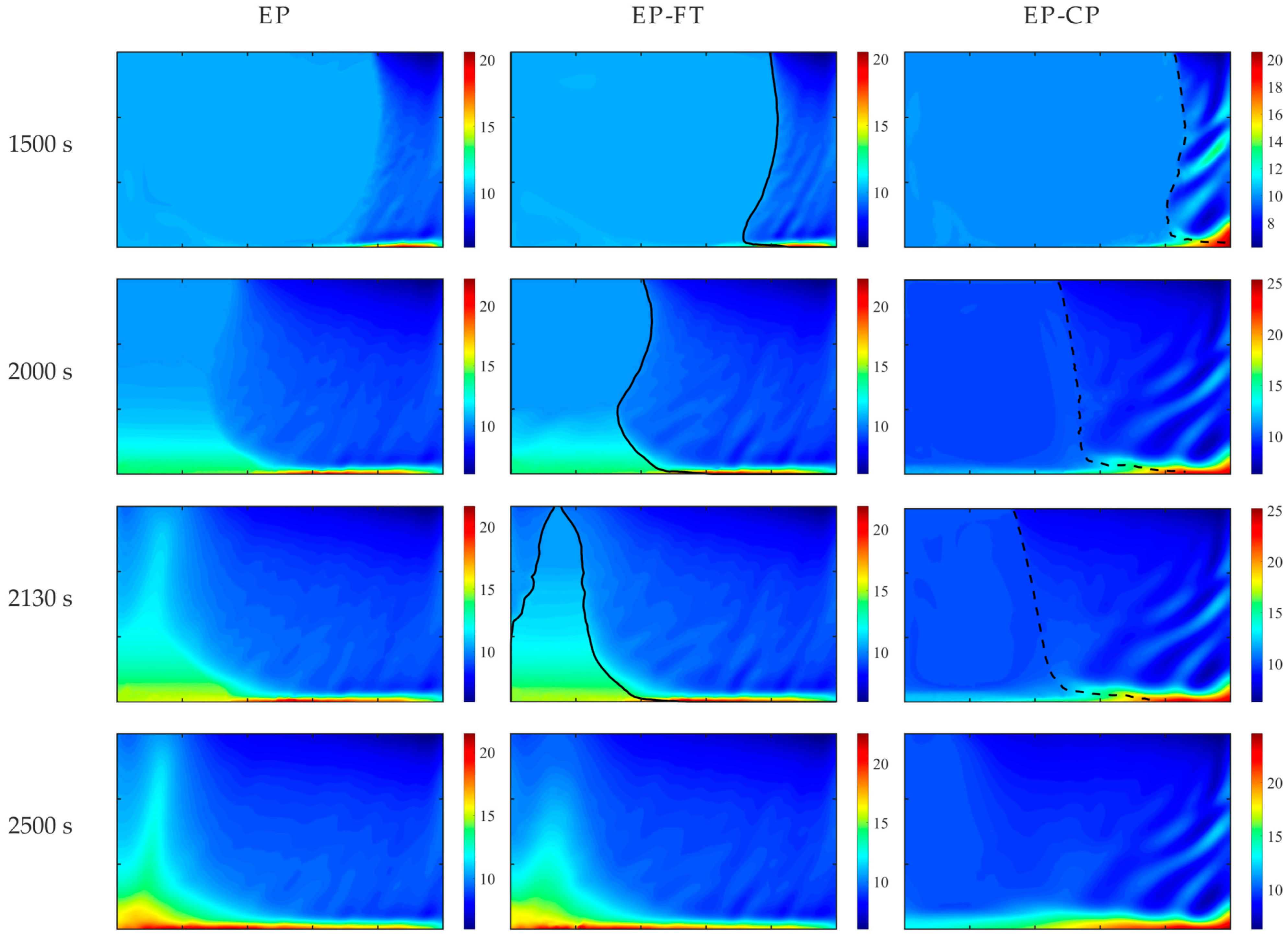 Materials 18 05632 g005