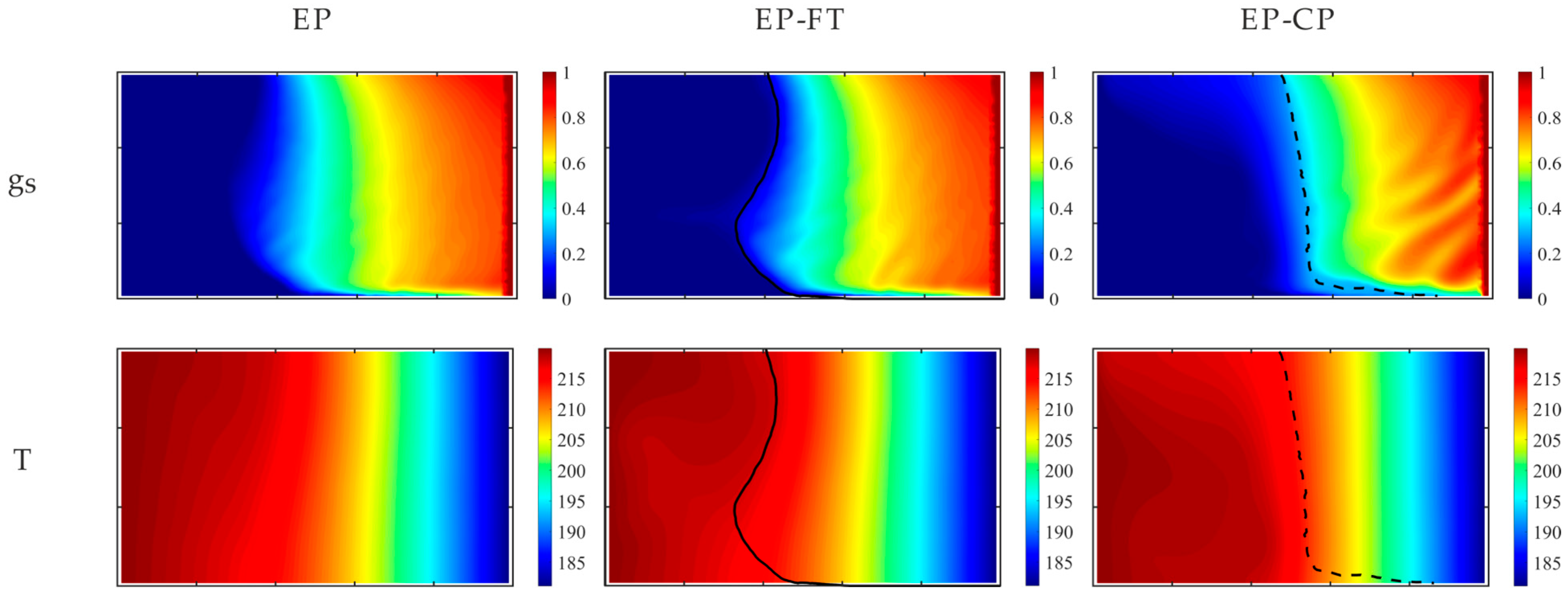 Materials 18 05632 g006