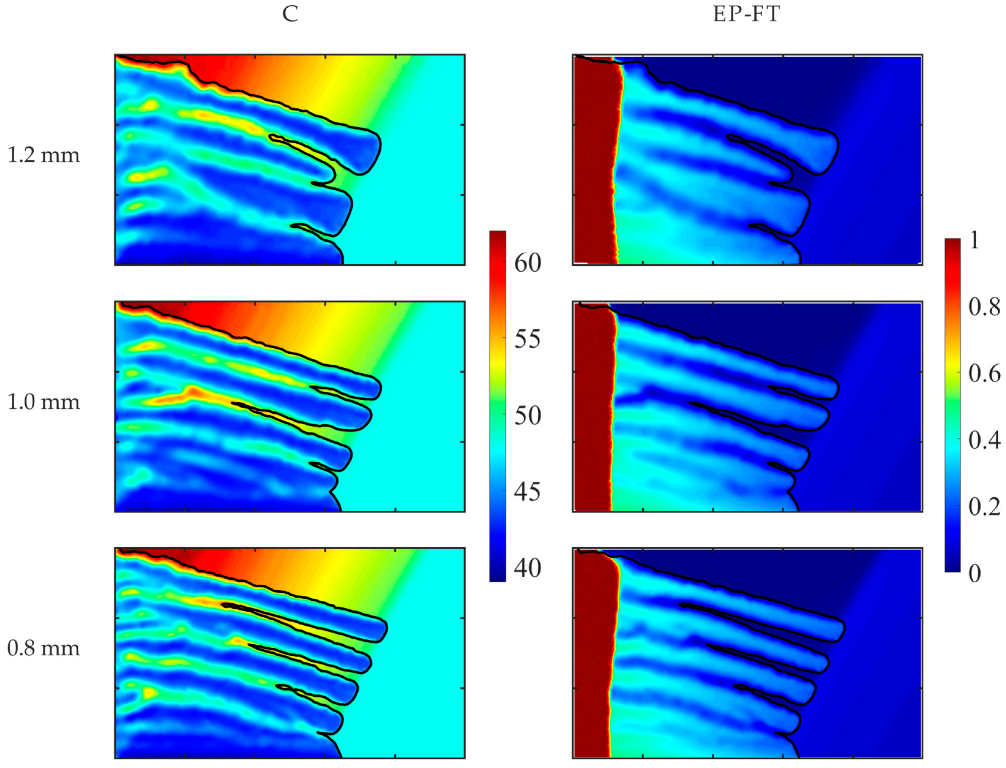 Materials 18 05632 g009