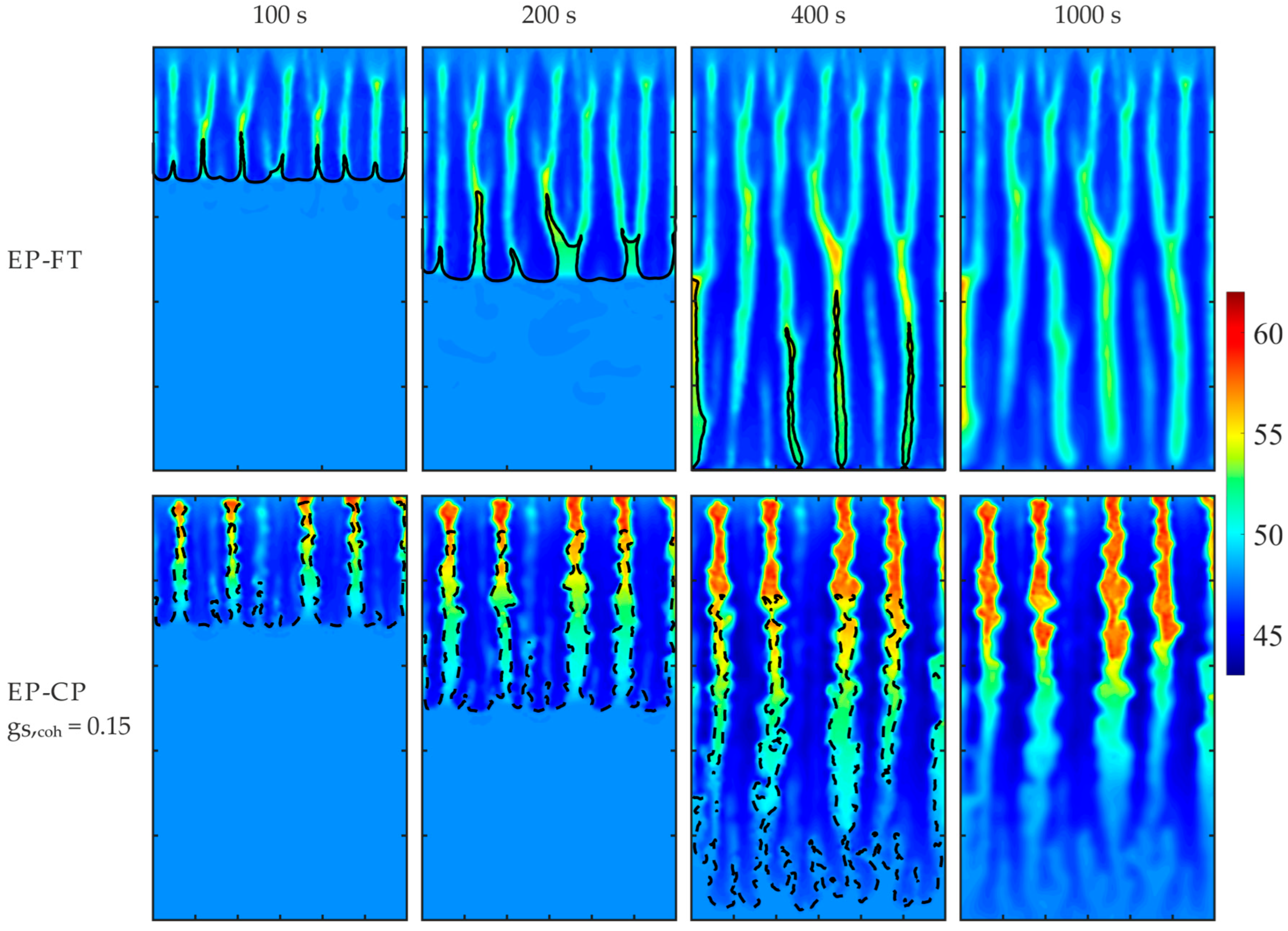 Materials 18 05632 g013
