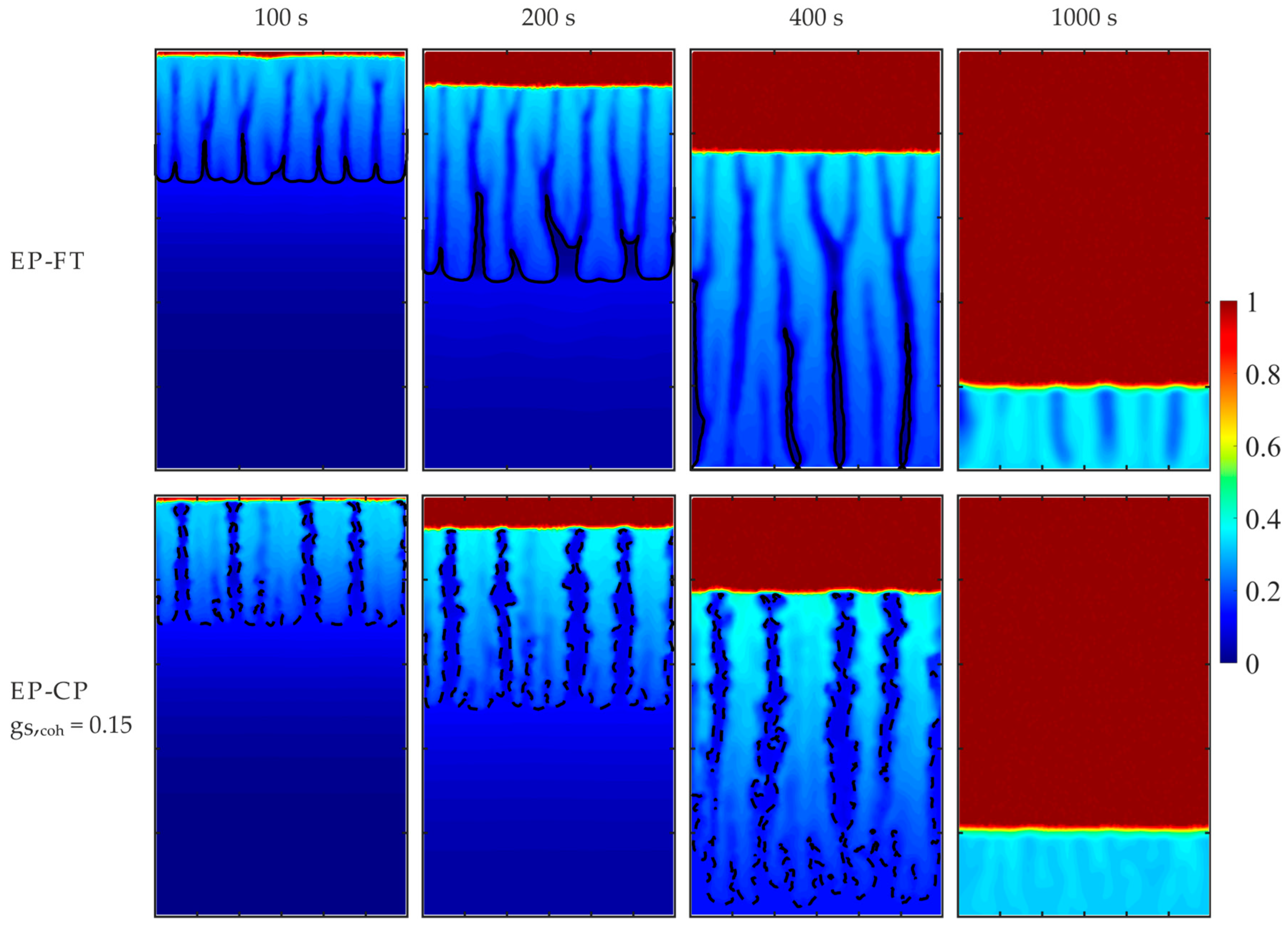 Materials 18 05632 g014