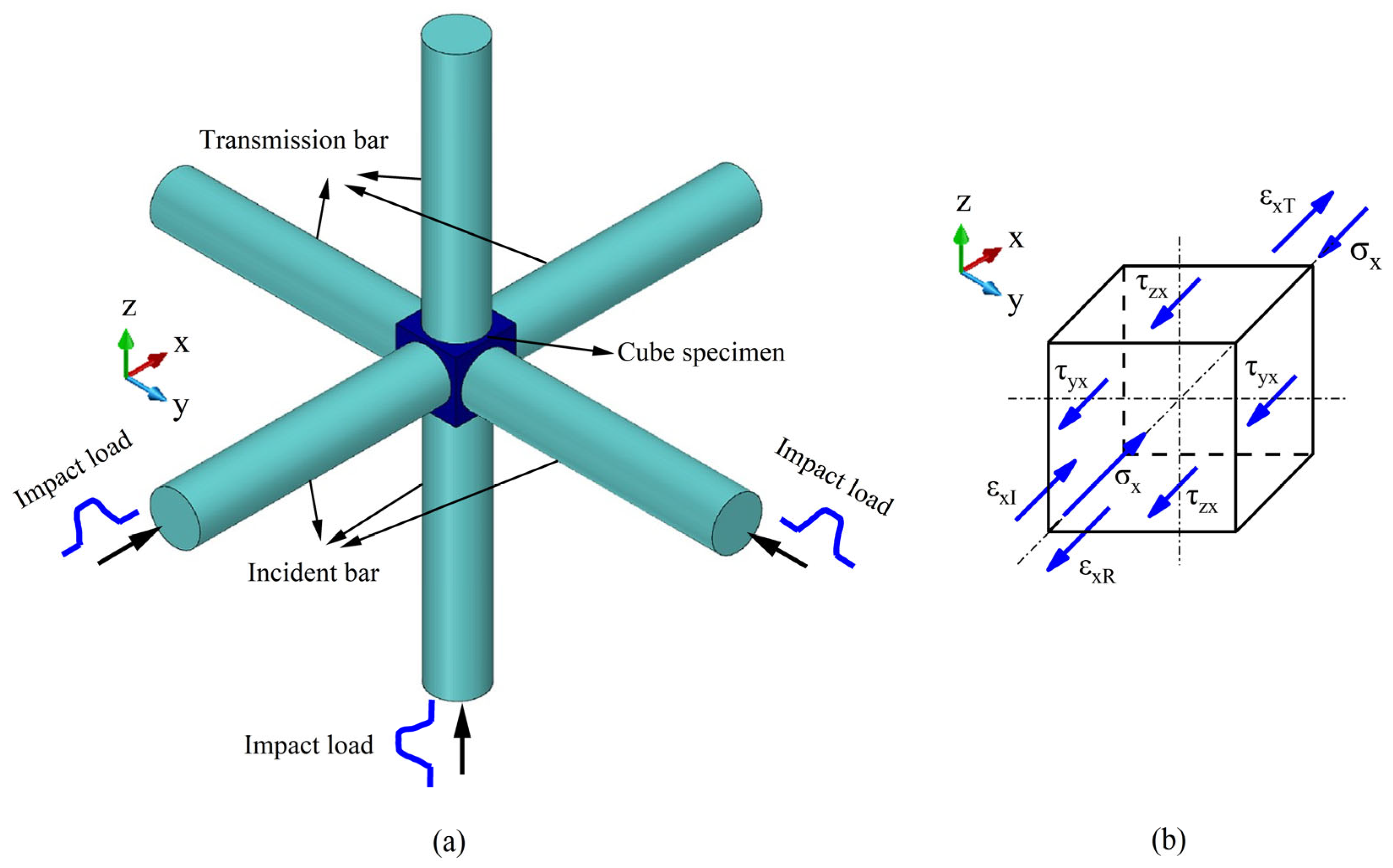 Materials 18 05634 g002 Materials 18 05634 g002